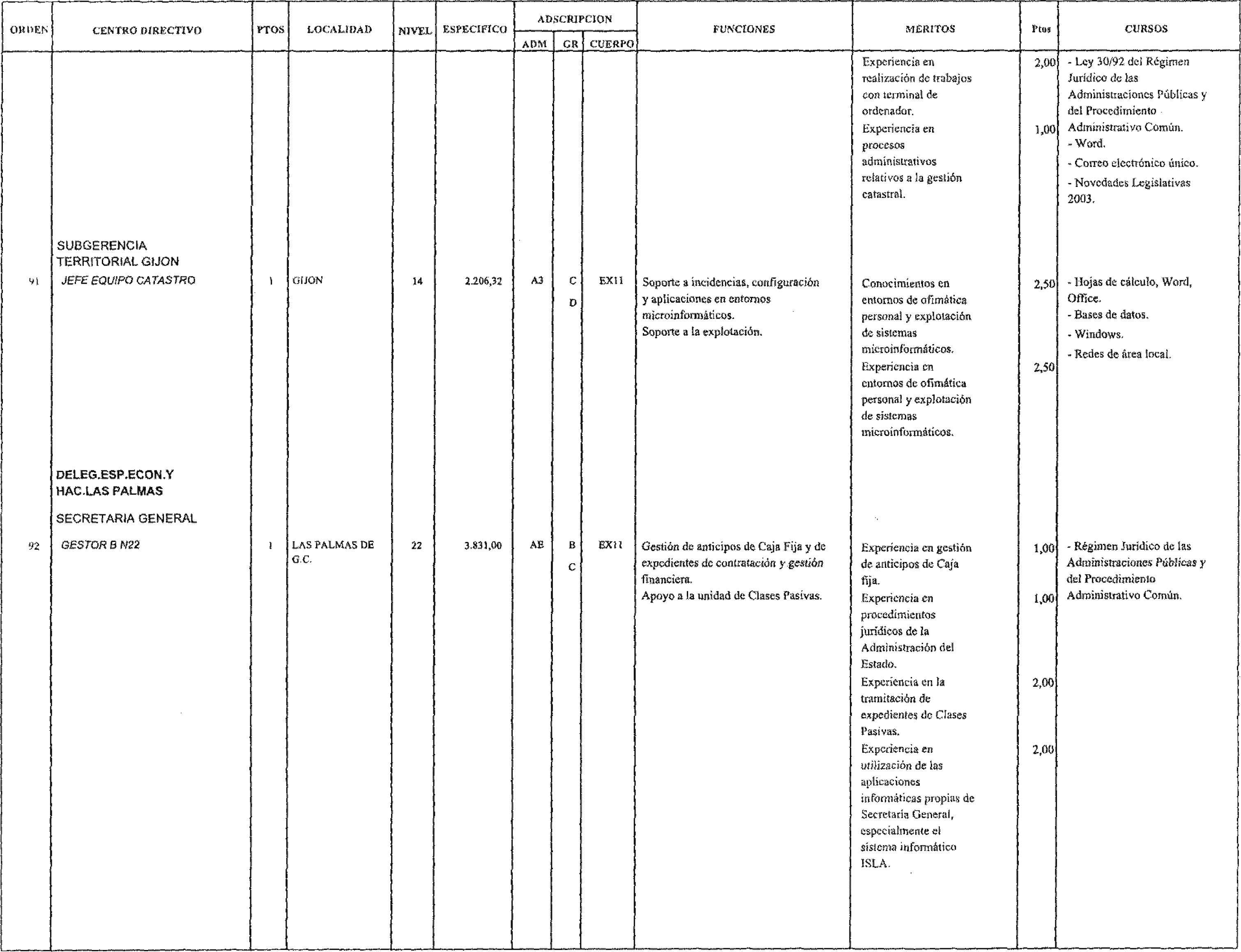 Imagen: /datos/imagenes/disp/2004/174/13501_17224230_image27.png