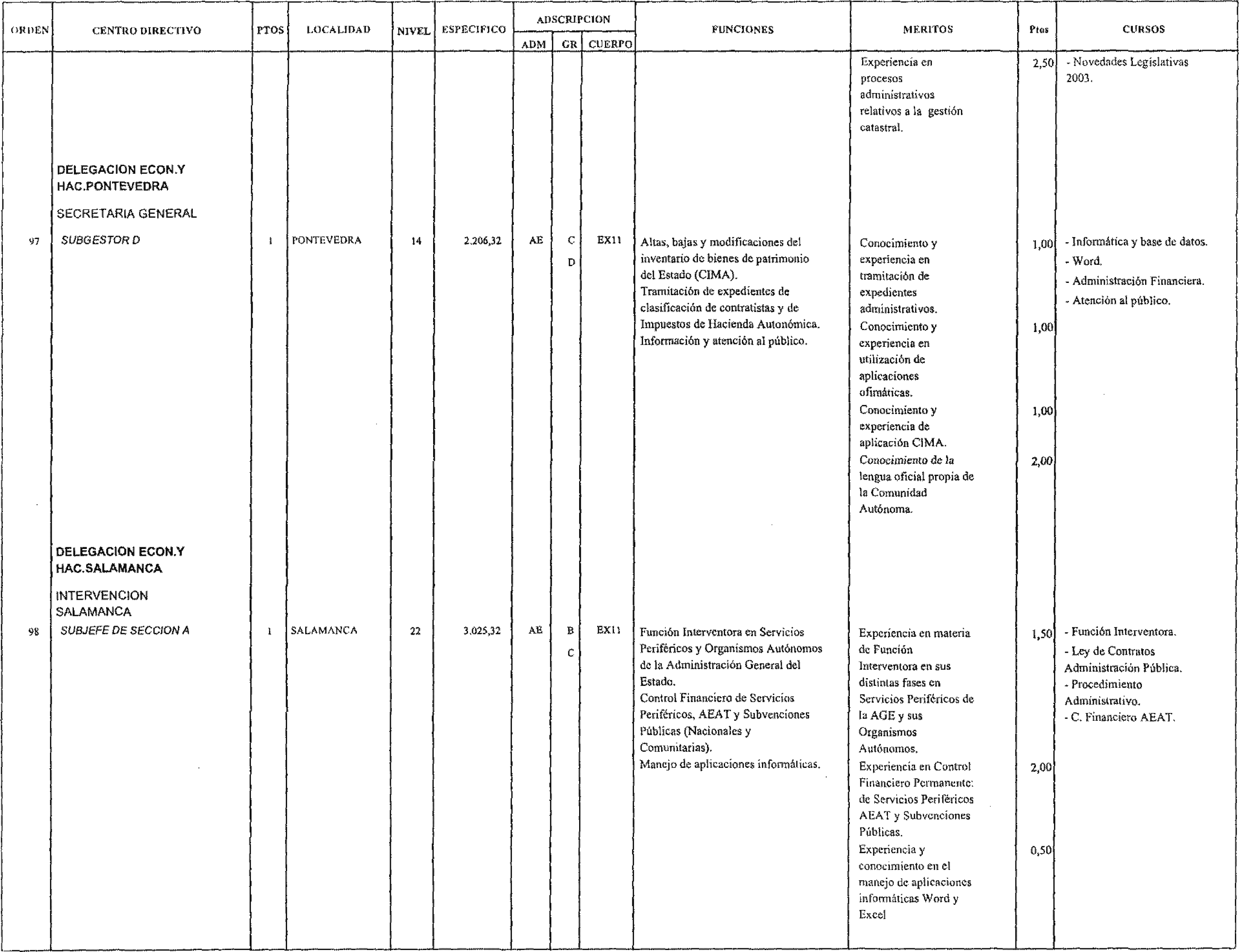 Imagen: /datos/imagenes/disp/2004/174/13501_17224230_image29.png