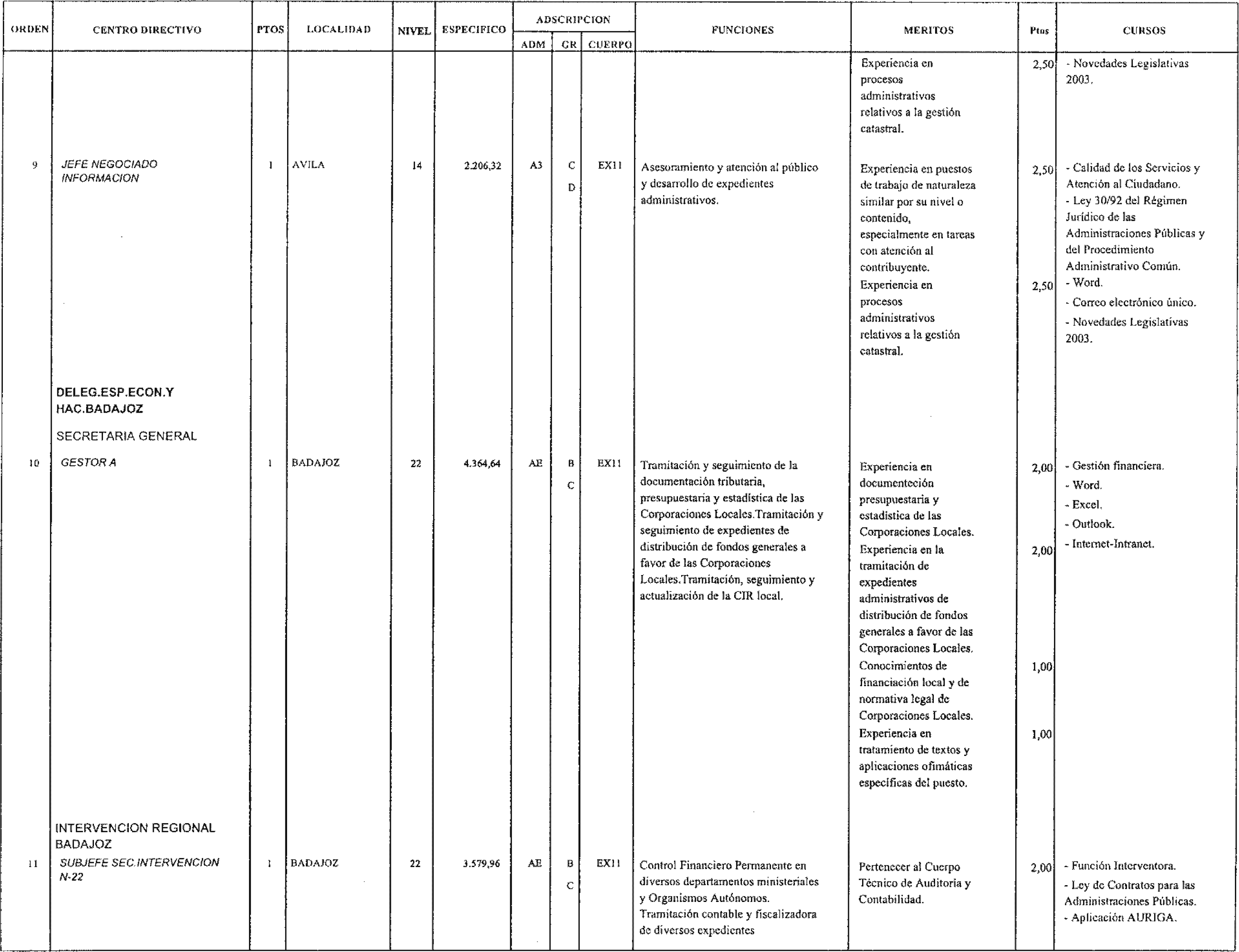 Imagen: /datos/imagenes/disp/2004/174/13501_17224230_image3.png