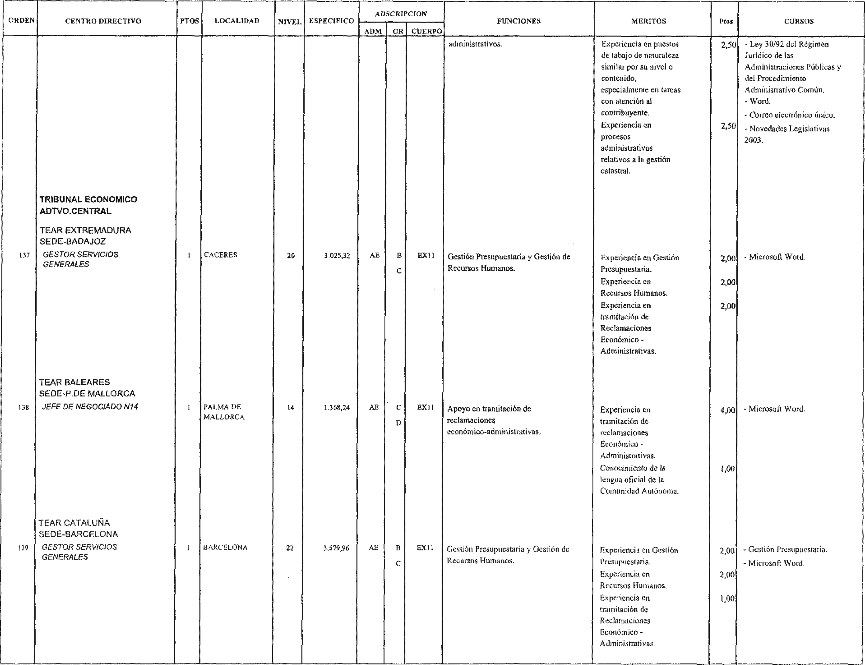 Imagen: /datos/imagenes/disp/2004/174/13501_17224230_image41.png