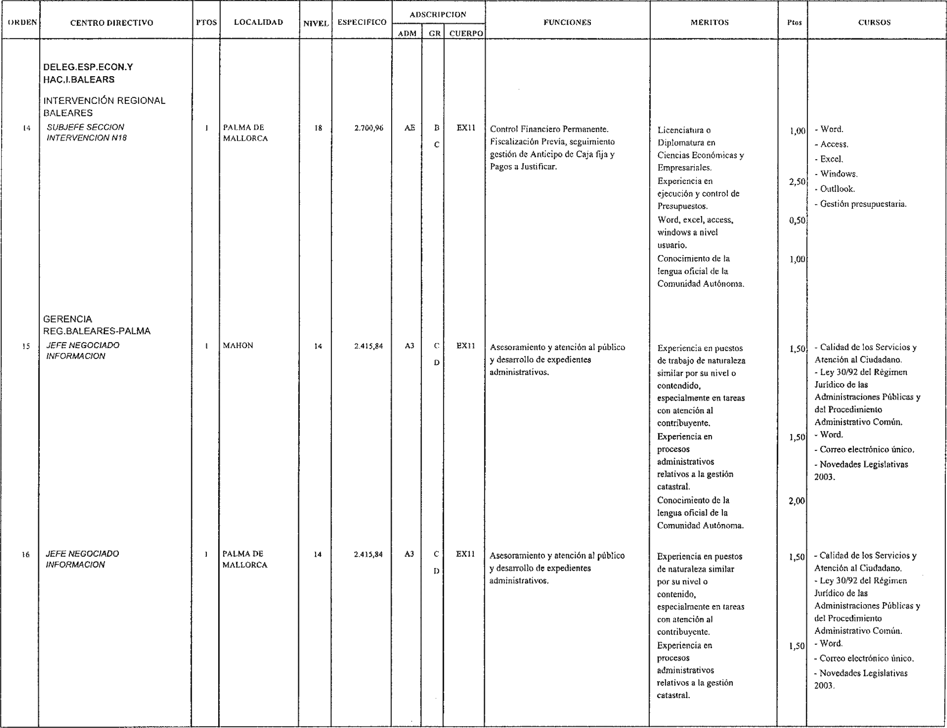 Imagen: /datos/imagenes/disp/2004/174/13501_17224230_image5.png