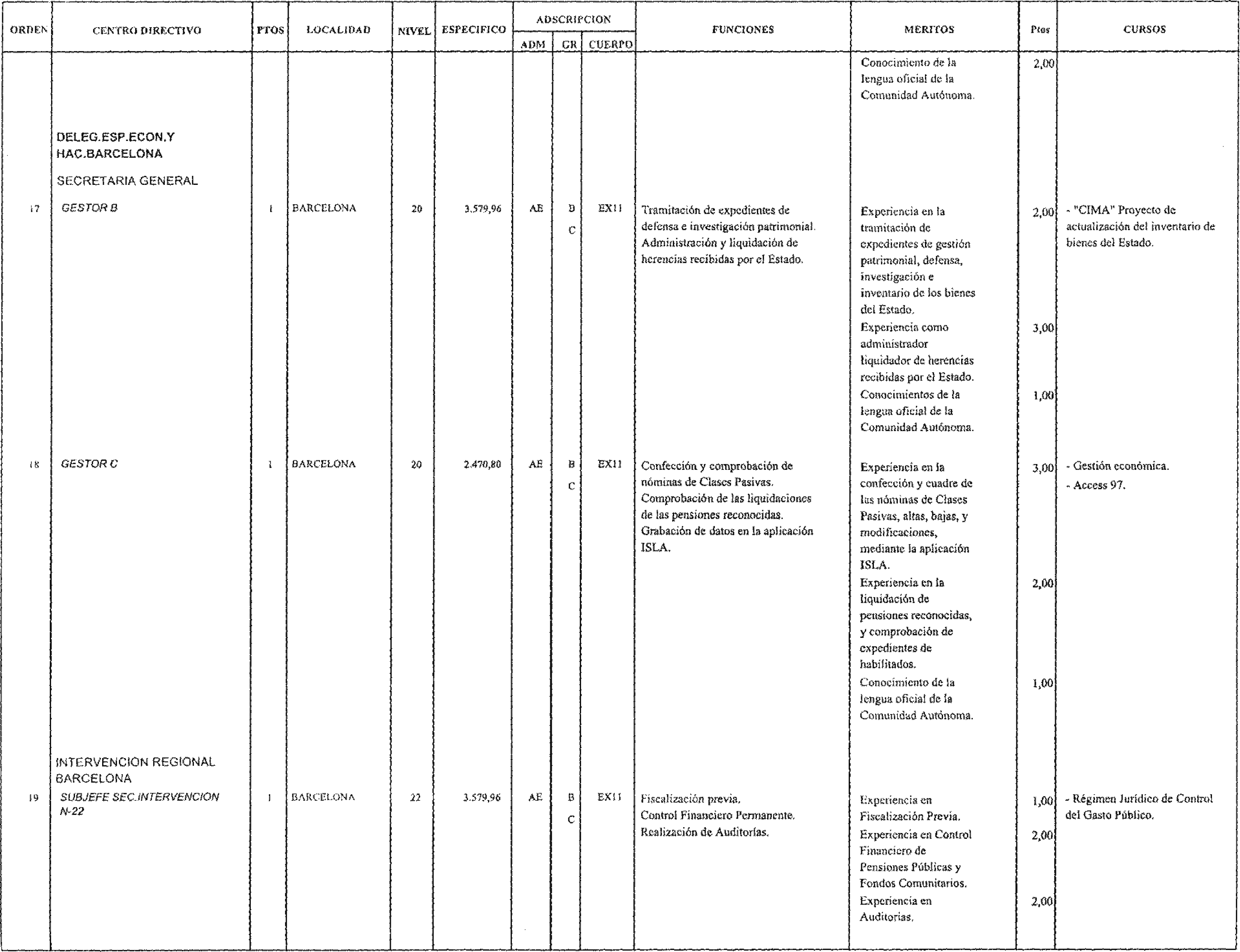 Imagen: /datos/imagenes/disp/2004/174/13501_17224230_image6.png