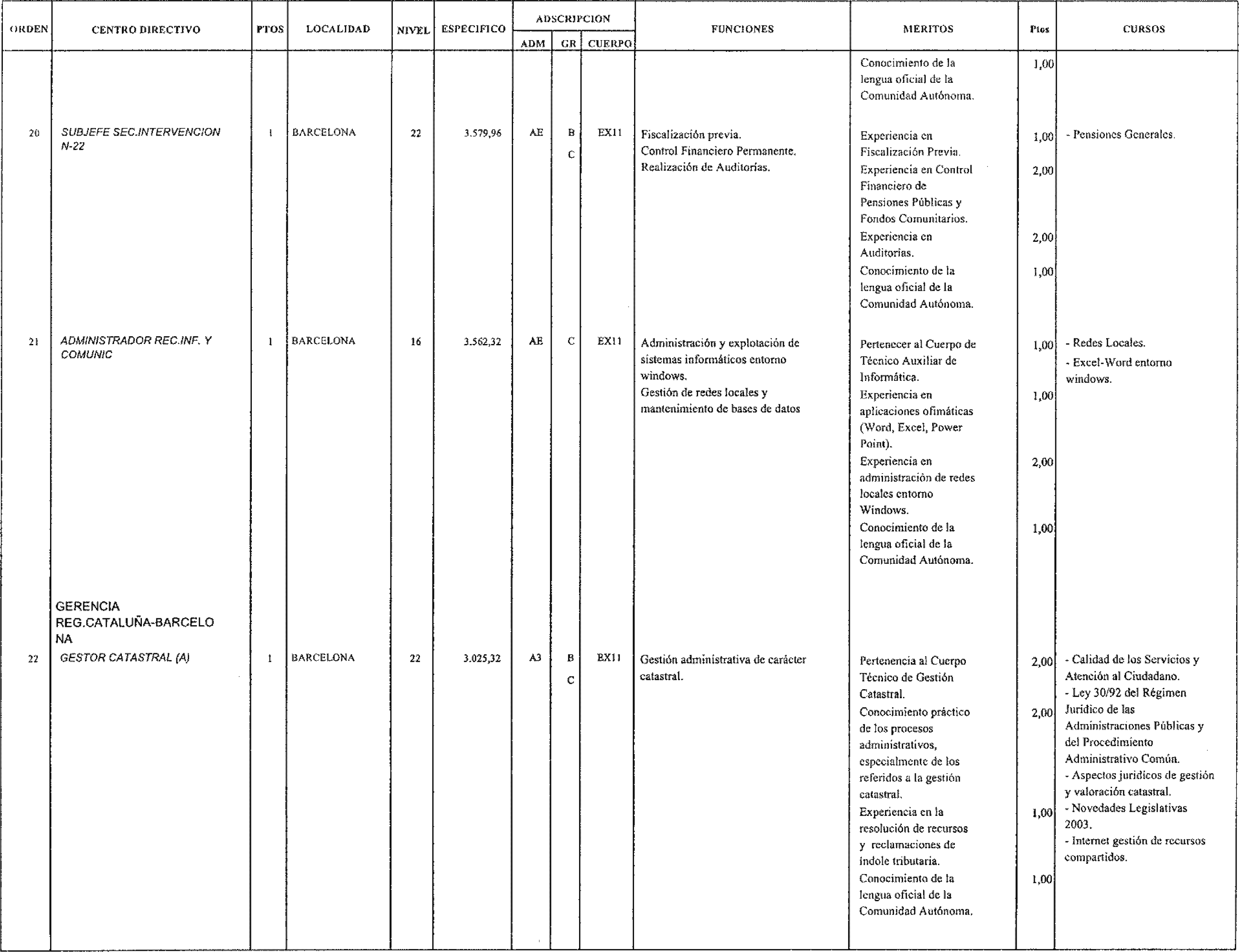 Imagen: /datos/imagenes/disp/2004/174/13501_17224230_image7.png