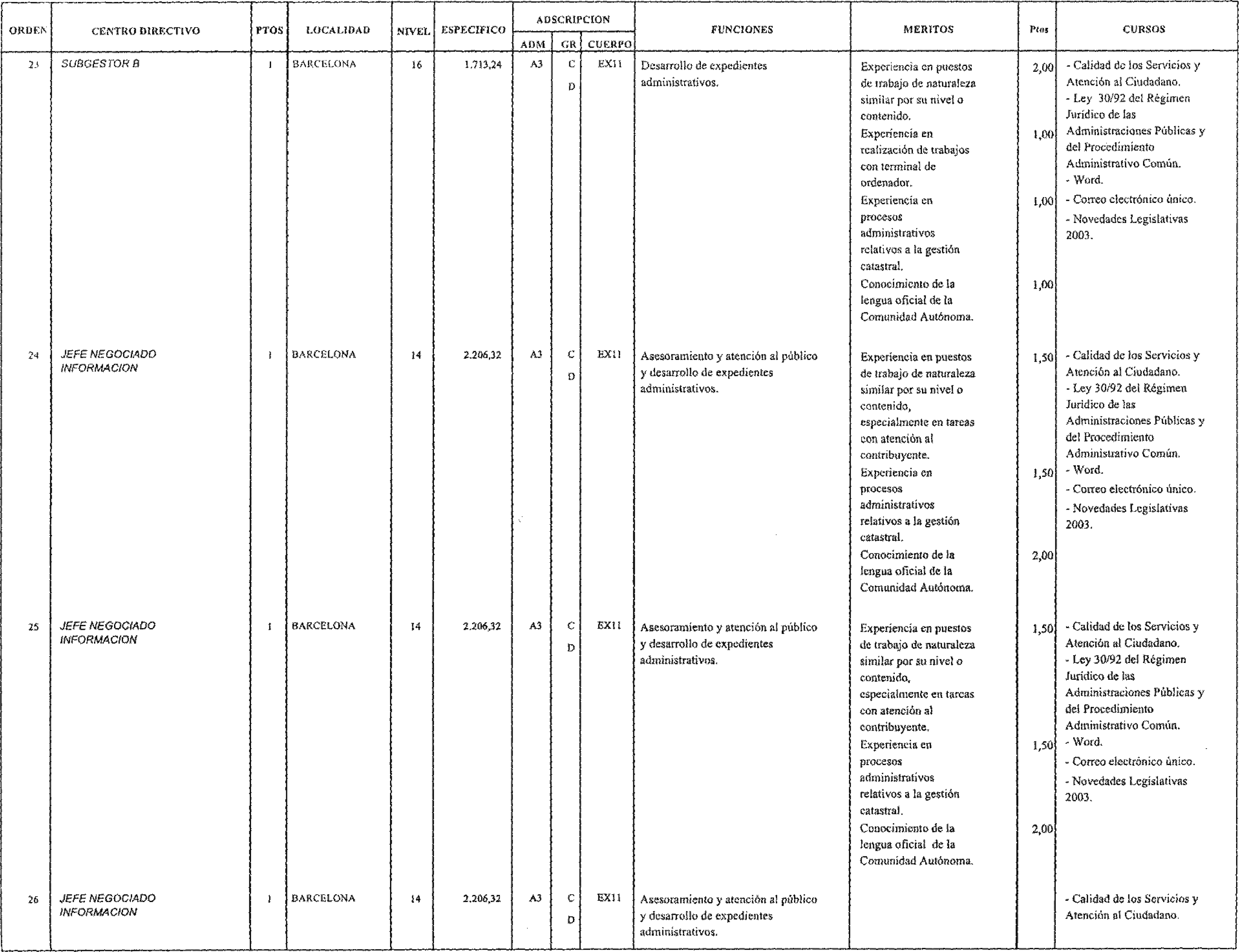 Imagen: /datos/imagenes/disp/2004/174/13501_17224230_image8.png