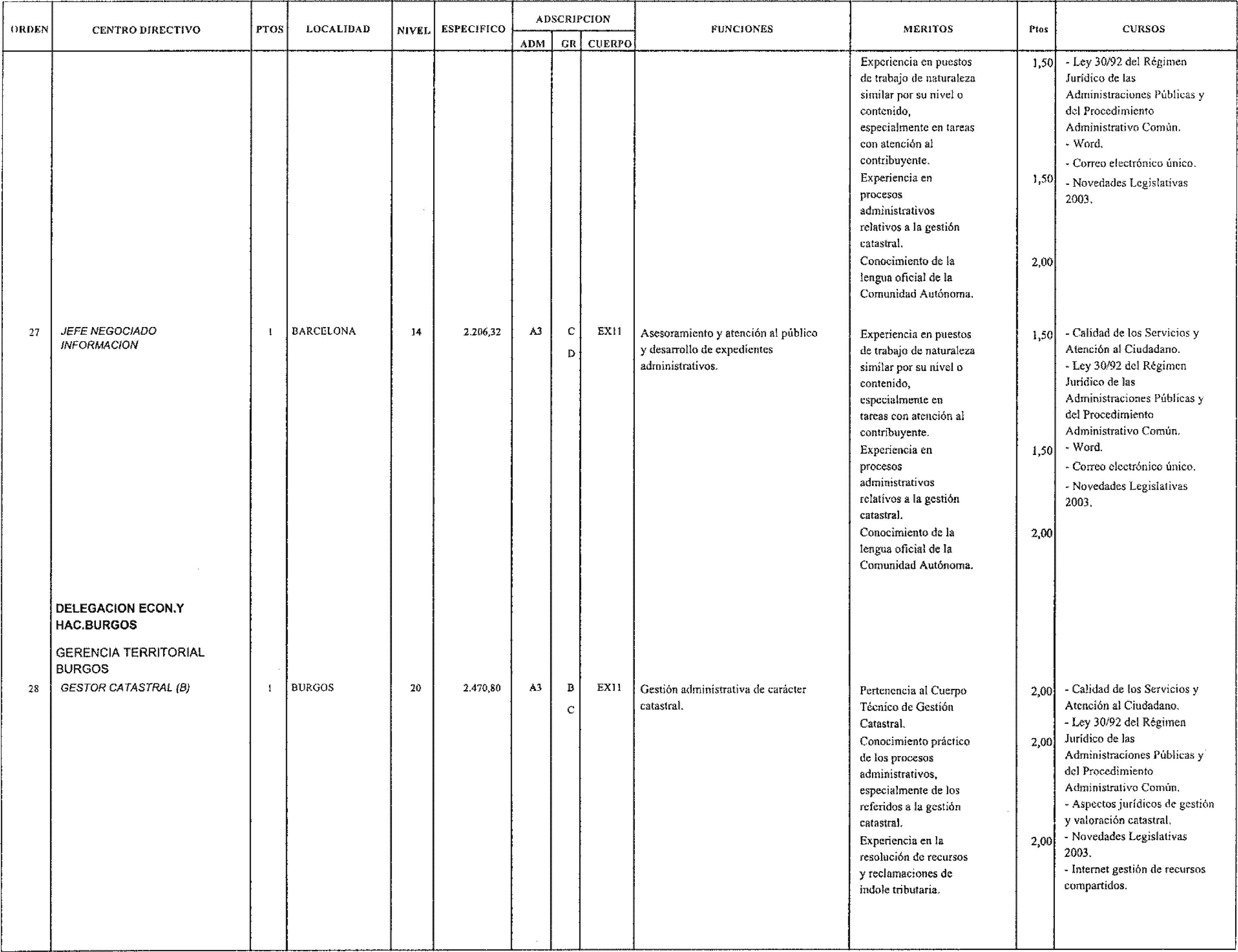 Imagen: /datos/imagenes/disp/2004/174/13501_17224230_image9.png