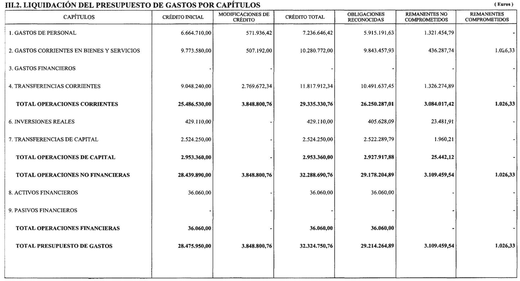 Imagen: /datos/imagenes/disp/2004/175/13600_11439203_image4.png