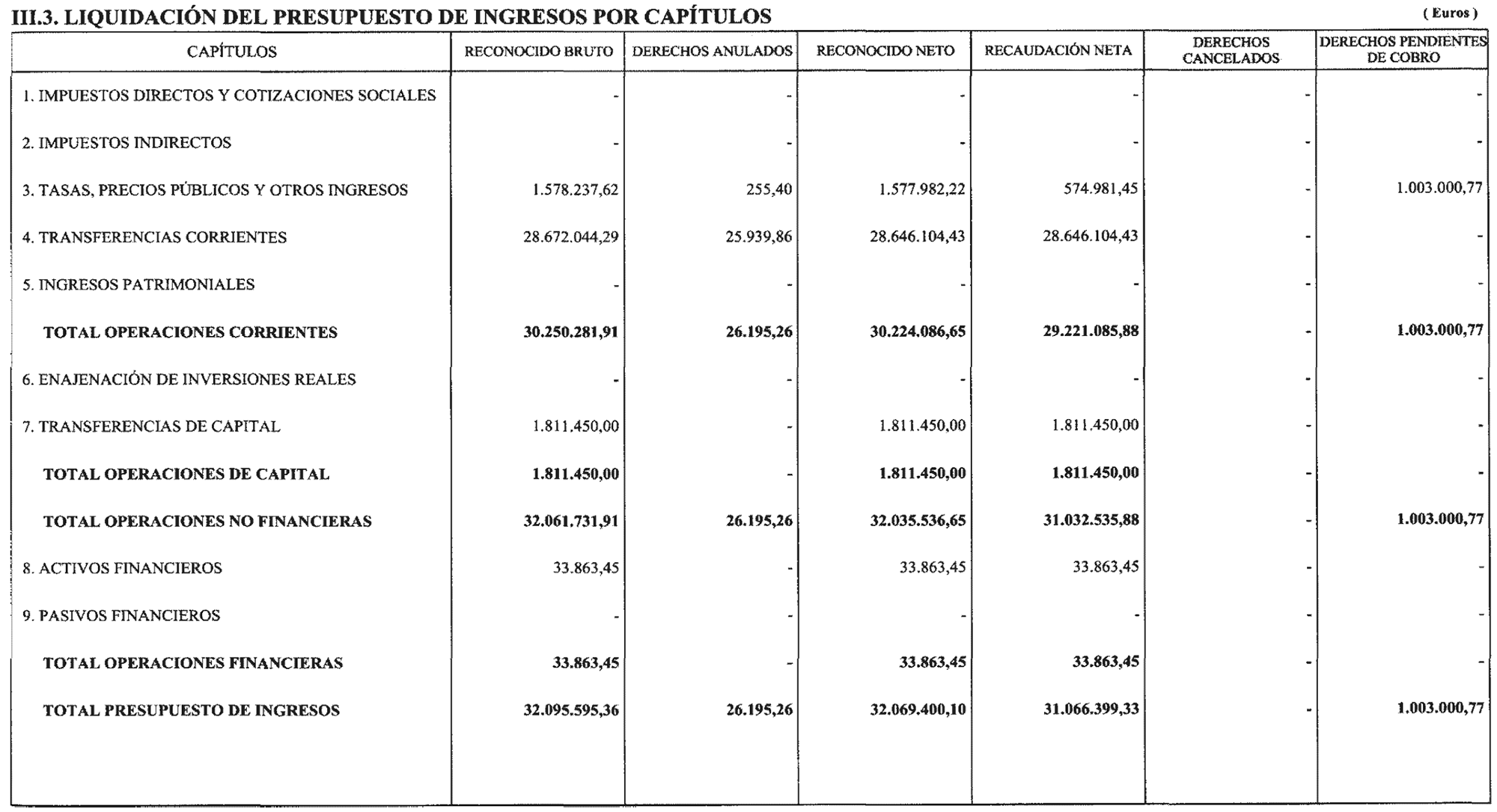 Imagen: /datos/imagenes/disp/2004/175/13600_11439203_image5.png