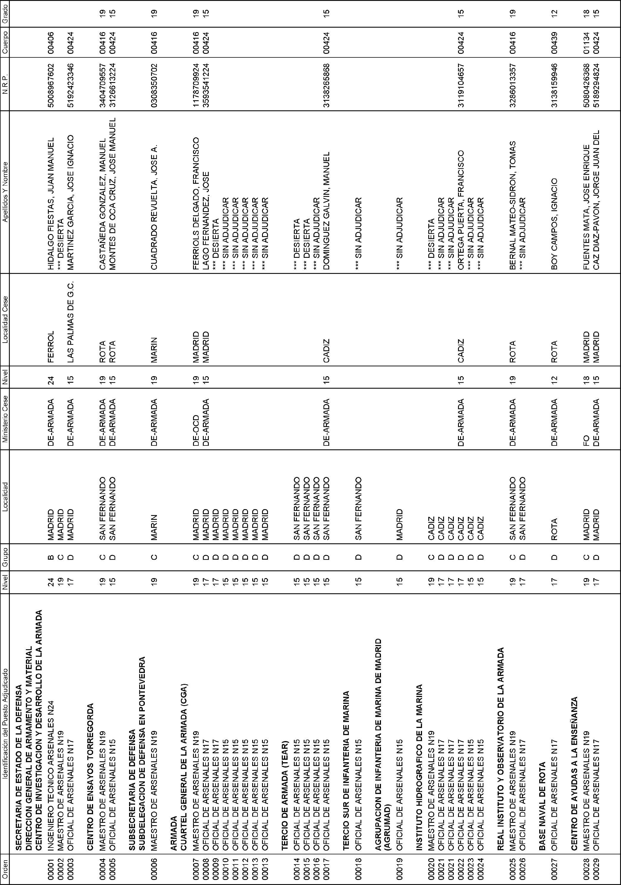 Imagen: /datos/imagenes/disp/2004/176/13616_17232688_image1.png
