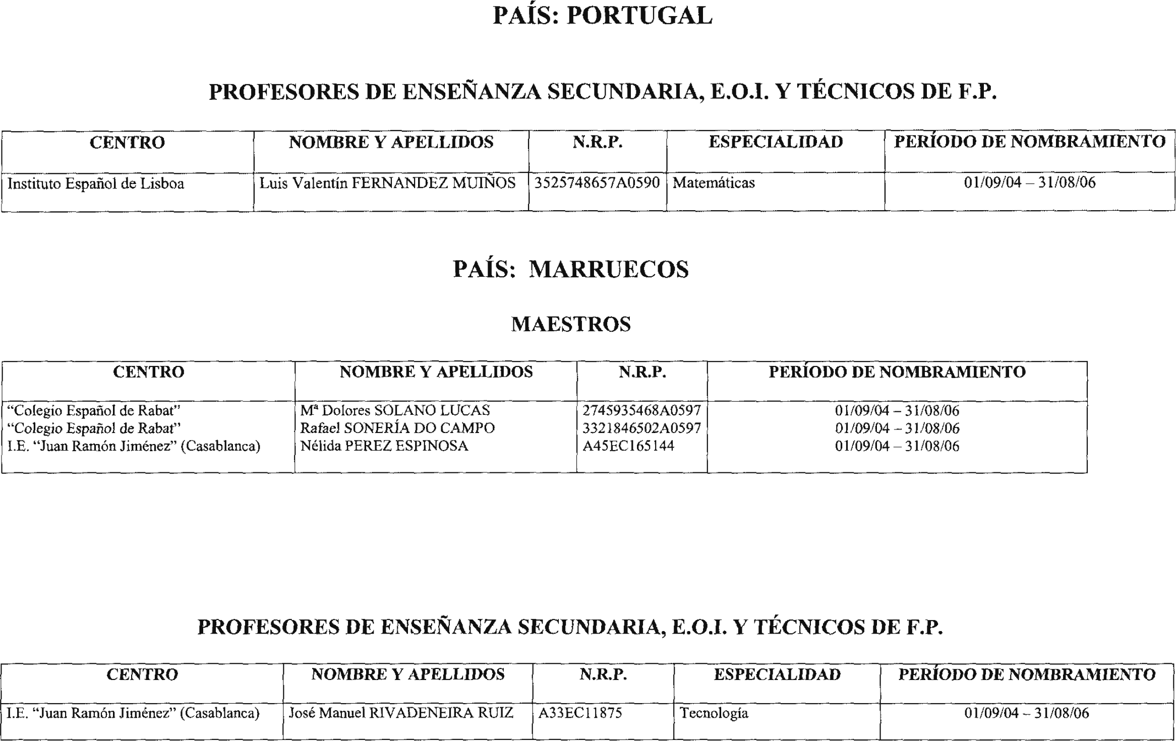 Imagen: /datos/imagenes/disp/2004/178/13821_17313461_image8.png