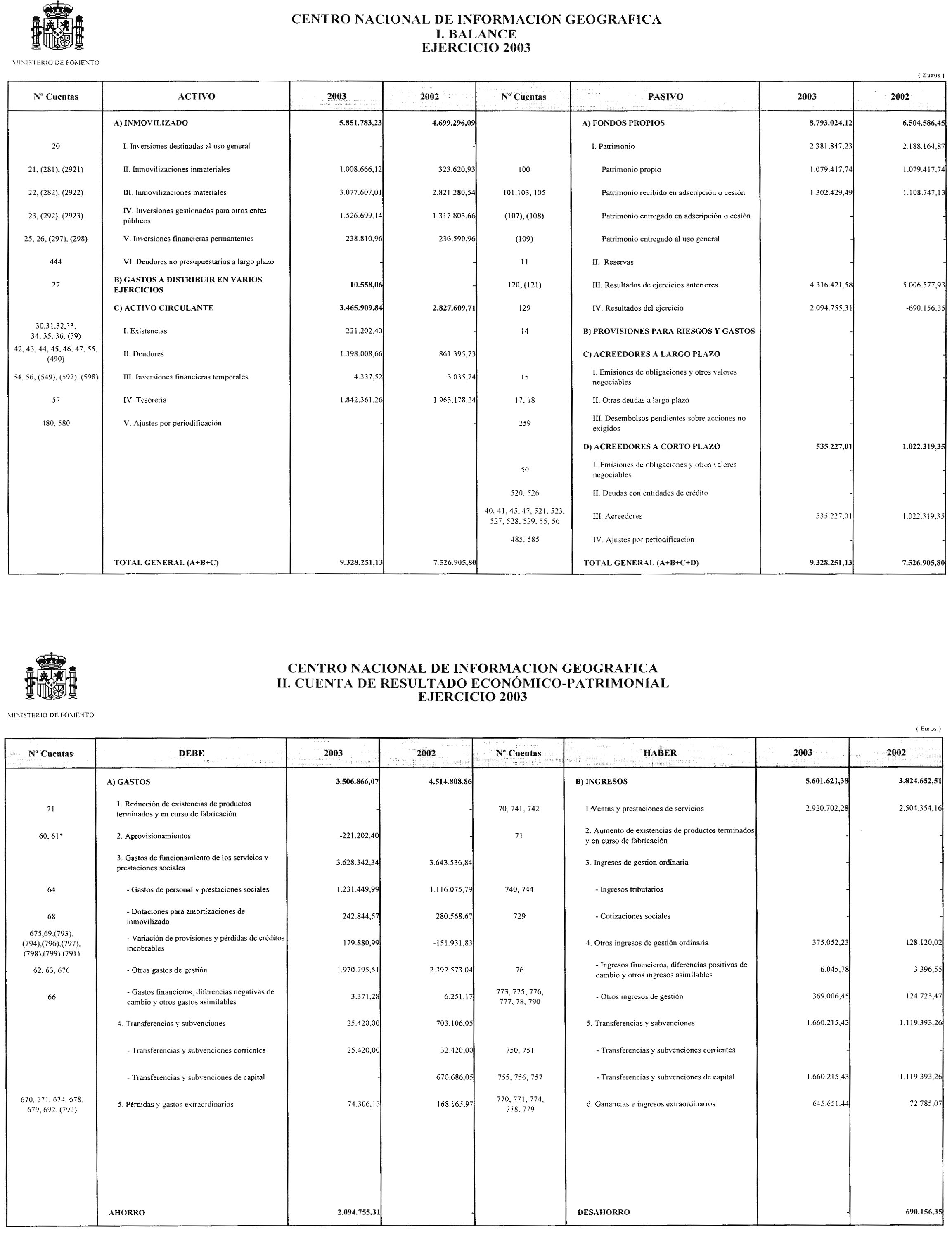 Imagen: /datos/imagenes/disp/2004/186/14437_11629651_image1.png