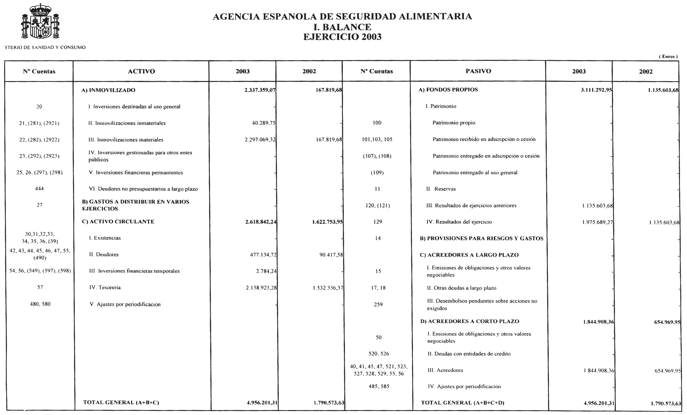 Imagen: /datos/imagenes/disp/2004/186/14451_11630760_image1.png