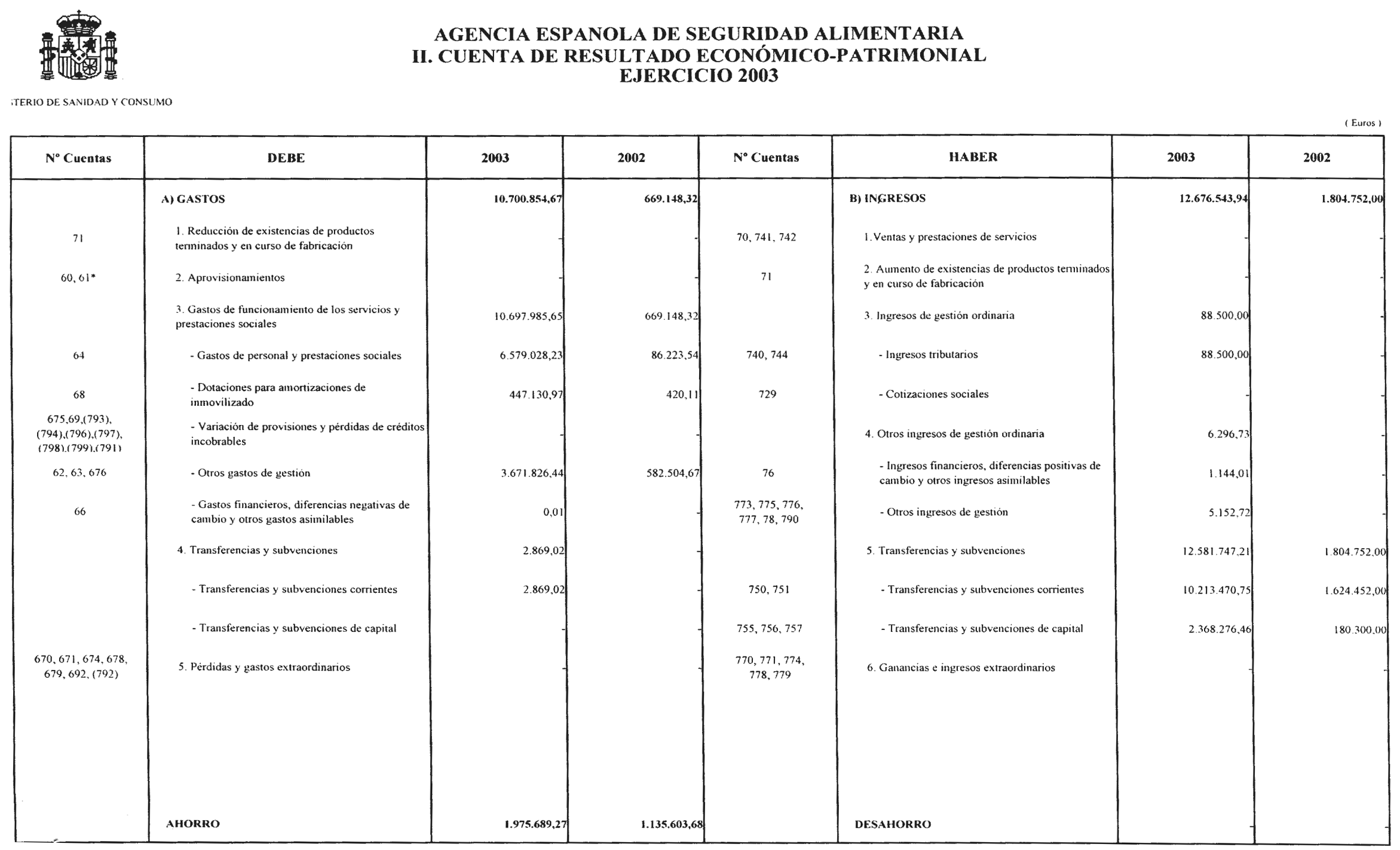 Imagen: /datos/imagenes/disp/2004/186/14451_11630760_image2.png
