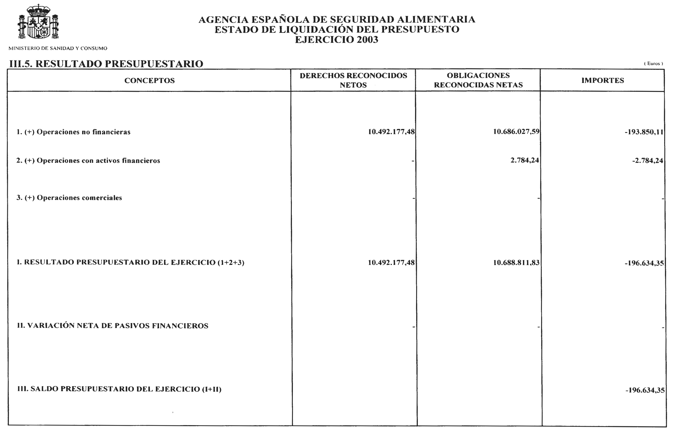 Imagen: /datos/imagenes/disp/2004/186/14451_11630760_image7.png