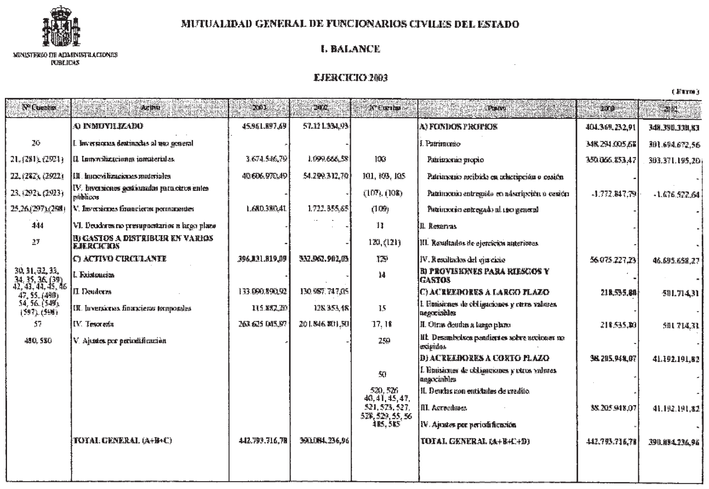 Imagen: /datos/imagenes/disp/2004/187/14526_11640673_image1.png