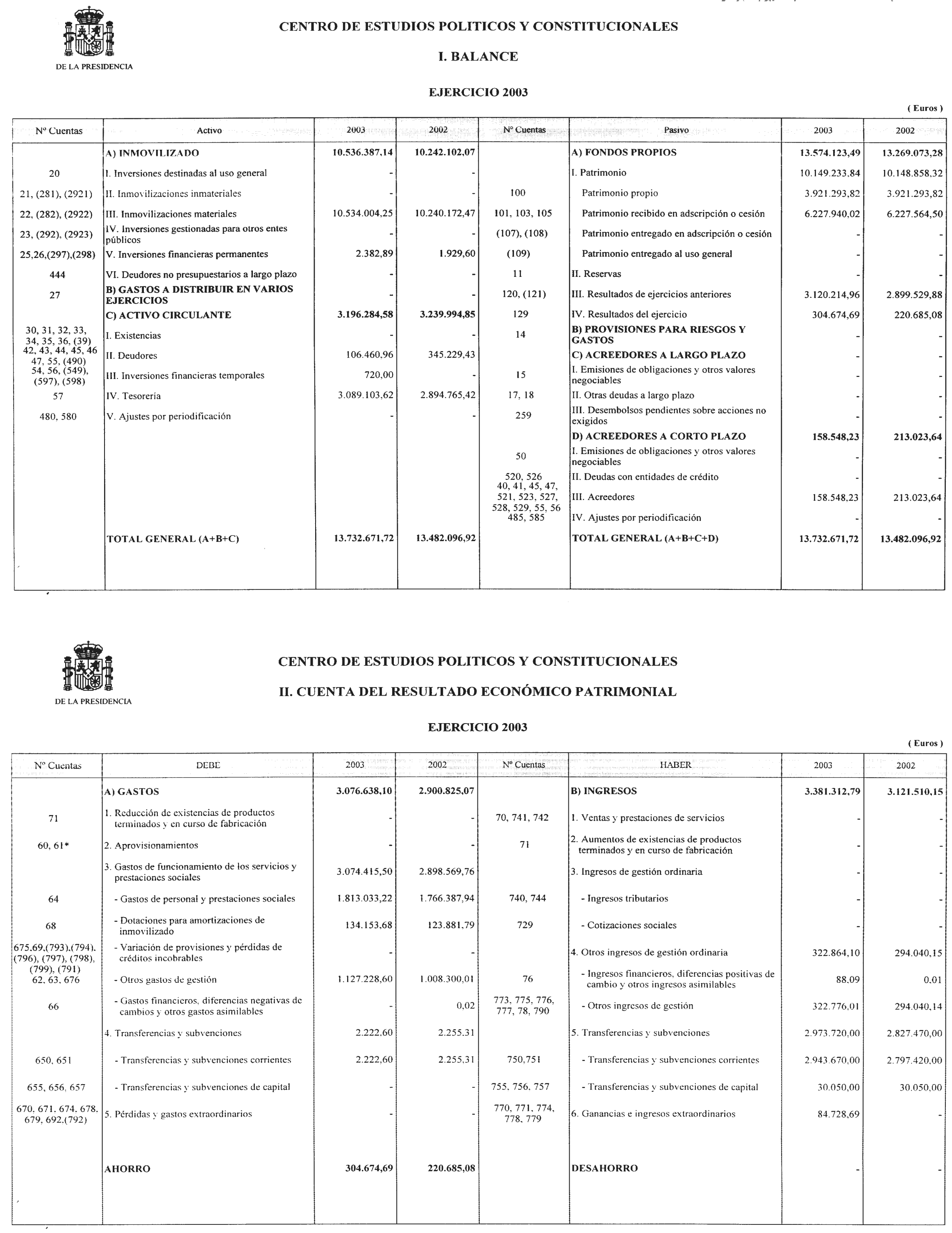 Imagen: /datos/imagenes/disp/2004/189/14647_11670706_image1.png