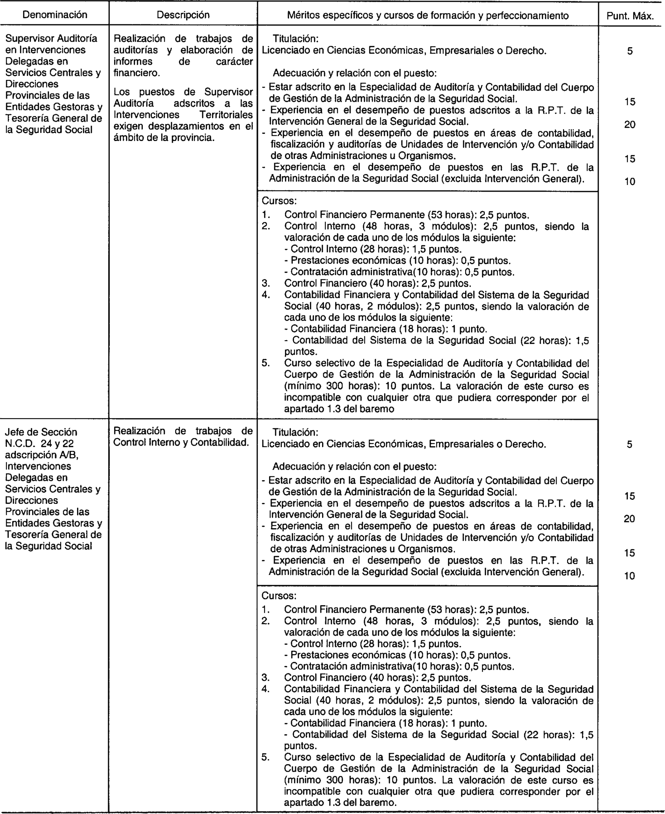 Imagen: /datos/imagenes/disp/2004/19/01320_15584699_image3.png