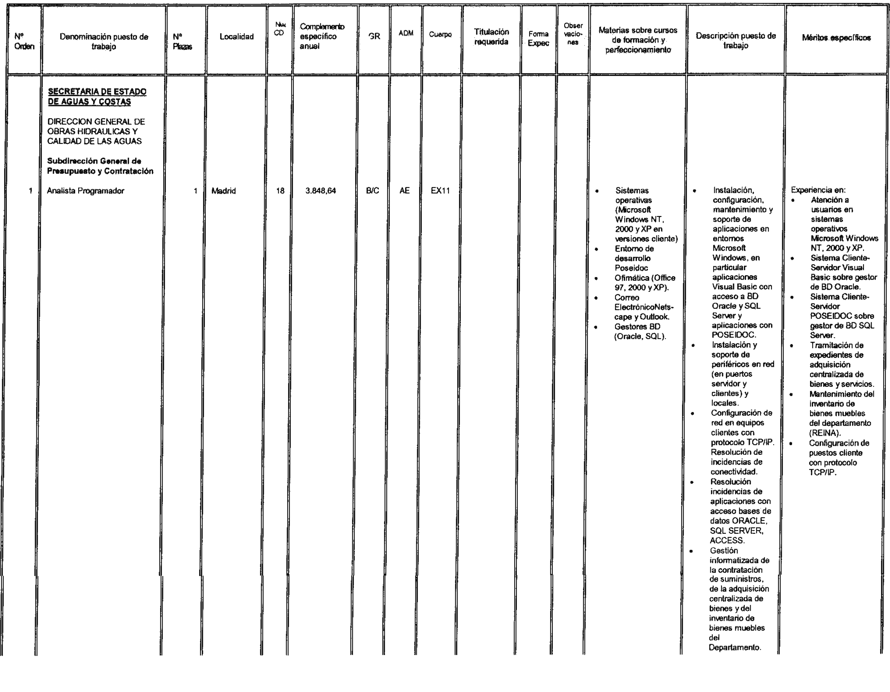 Imagen: /datos/imagenes/disp/2004/19/01323_15584811_image1.png