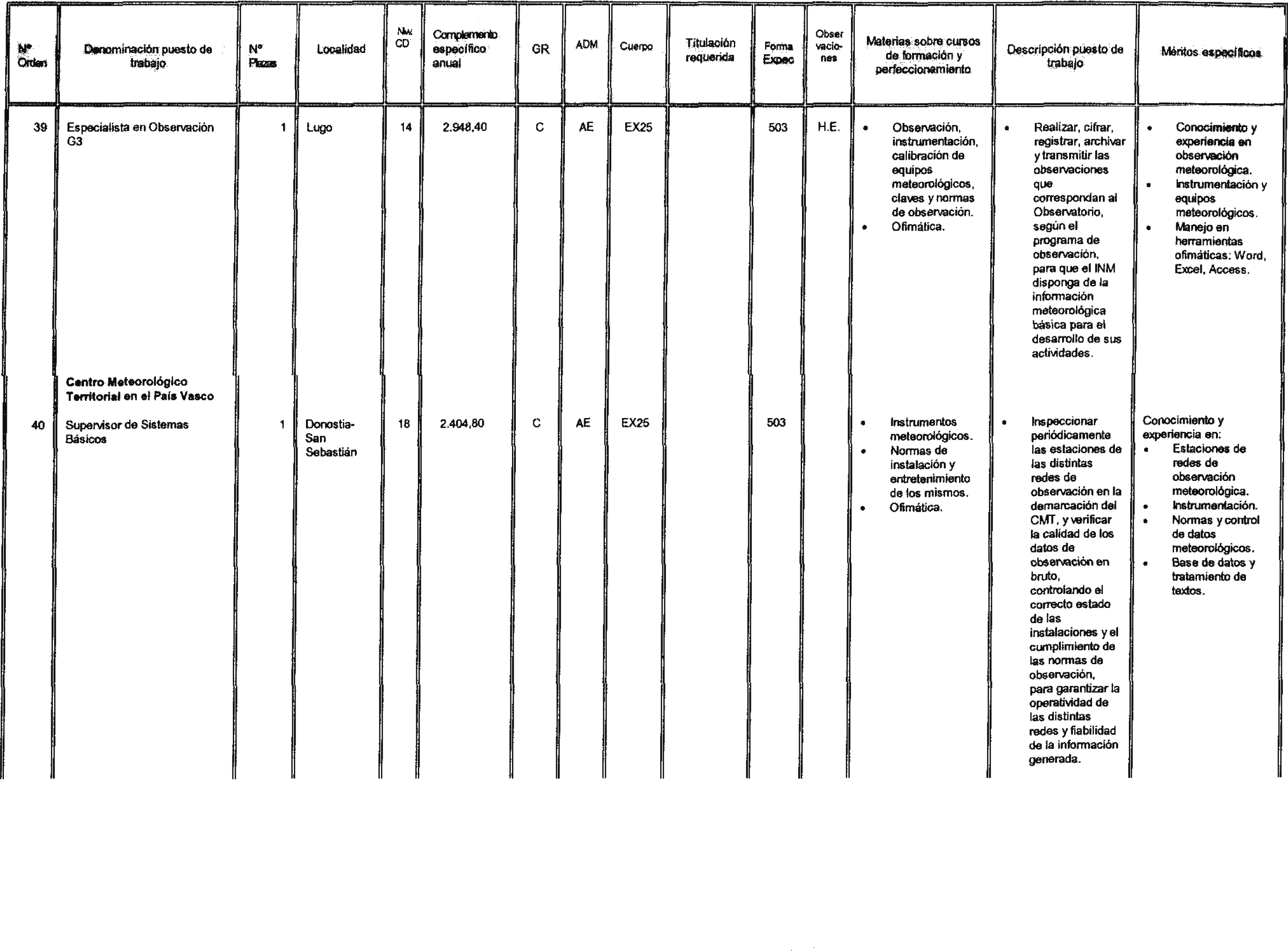 Imagen: /datos/imagenes/disp/2004/19/01323_15584811_image18.png
