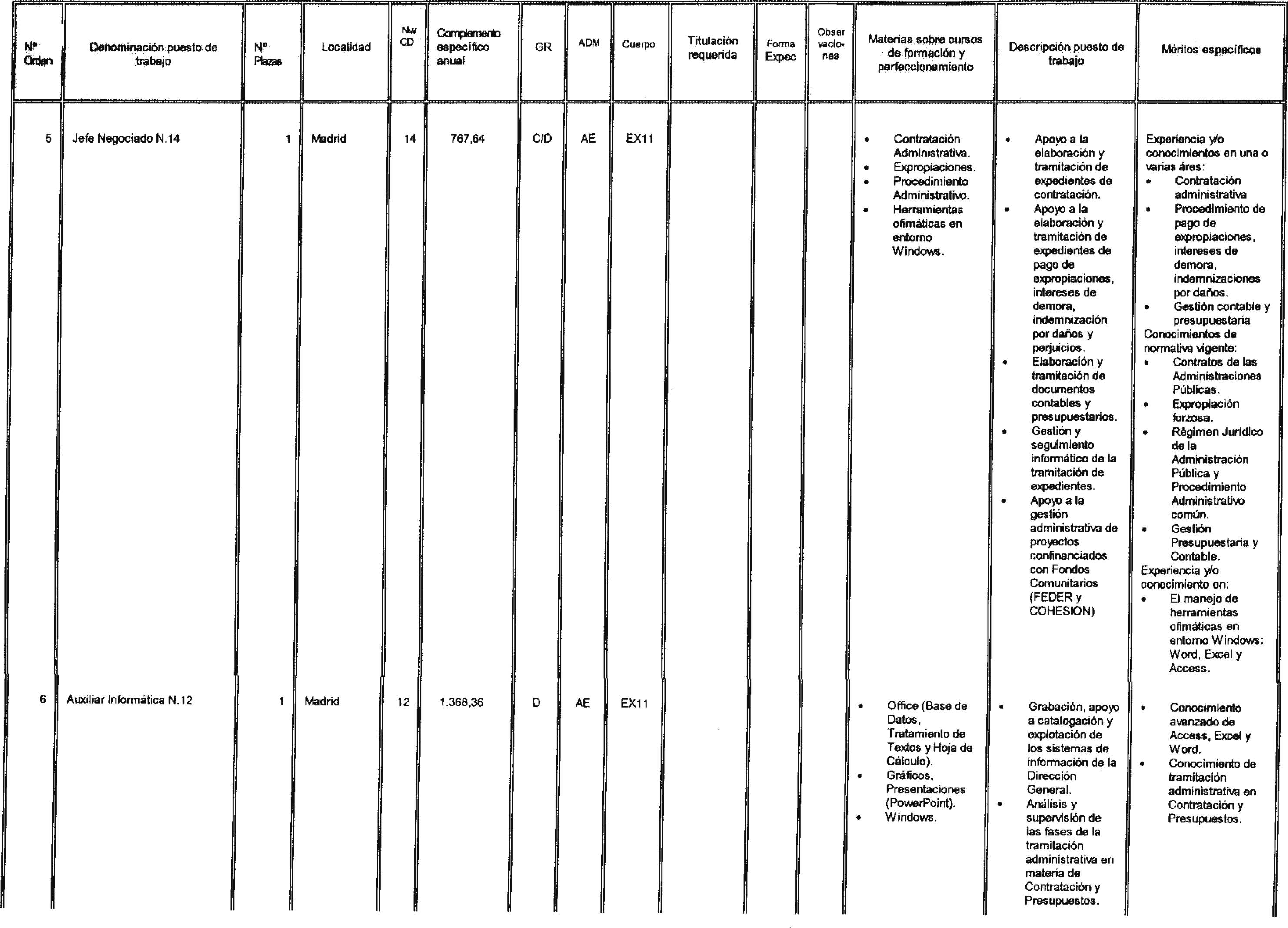 Imagen: /datos/imagenes/disp/2004/19/01323_15584811_image4.png
