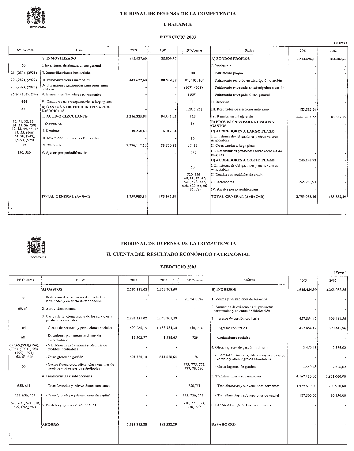 Imagen: /datos/imagenes/disp/2004/191/14766_11688010_image1.png