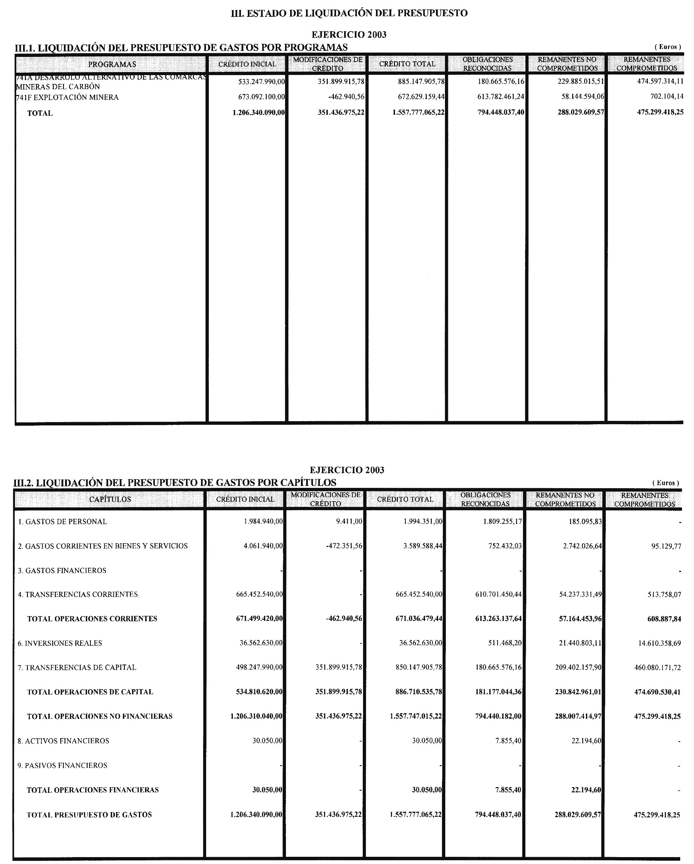 Imagen: /datos/imagenes/disp/2004/193/14923_11712184_image2.png