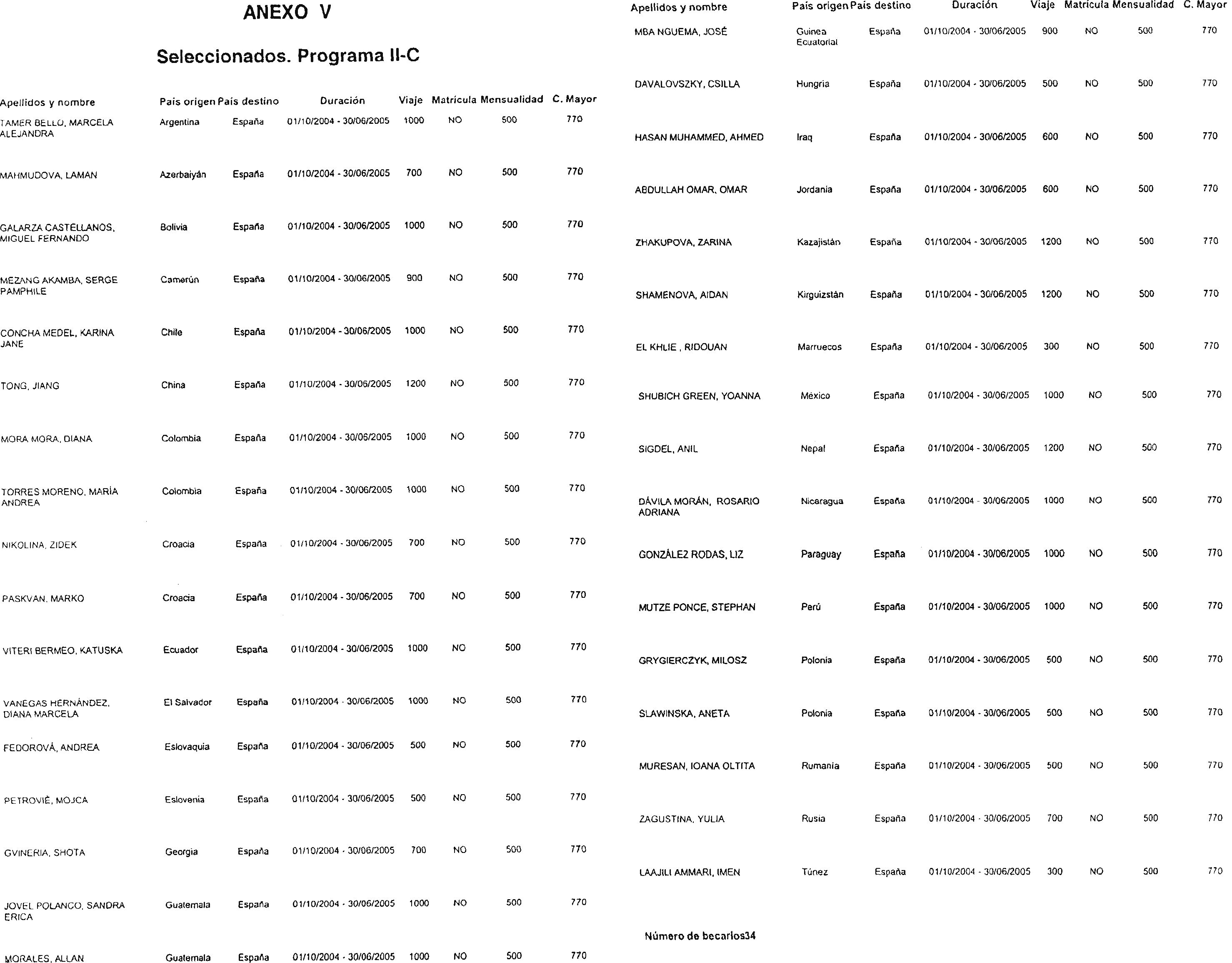 Imagen: /datos/imagenes/disp/2004/195/15054_11767944_image11.png