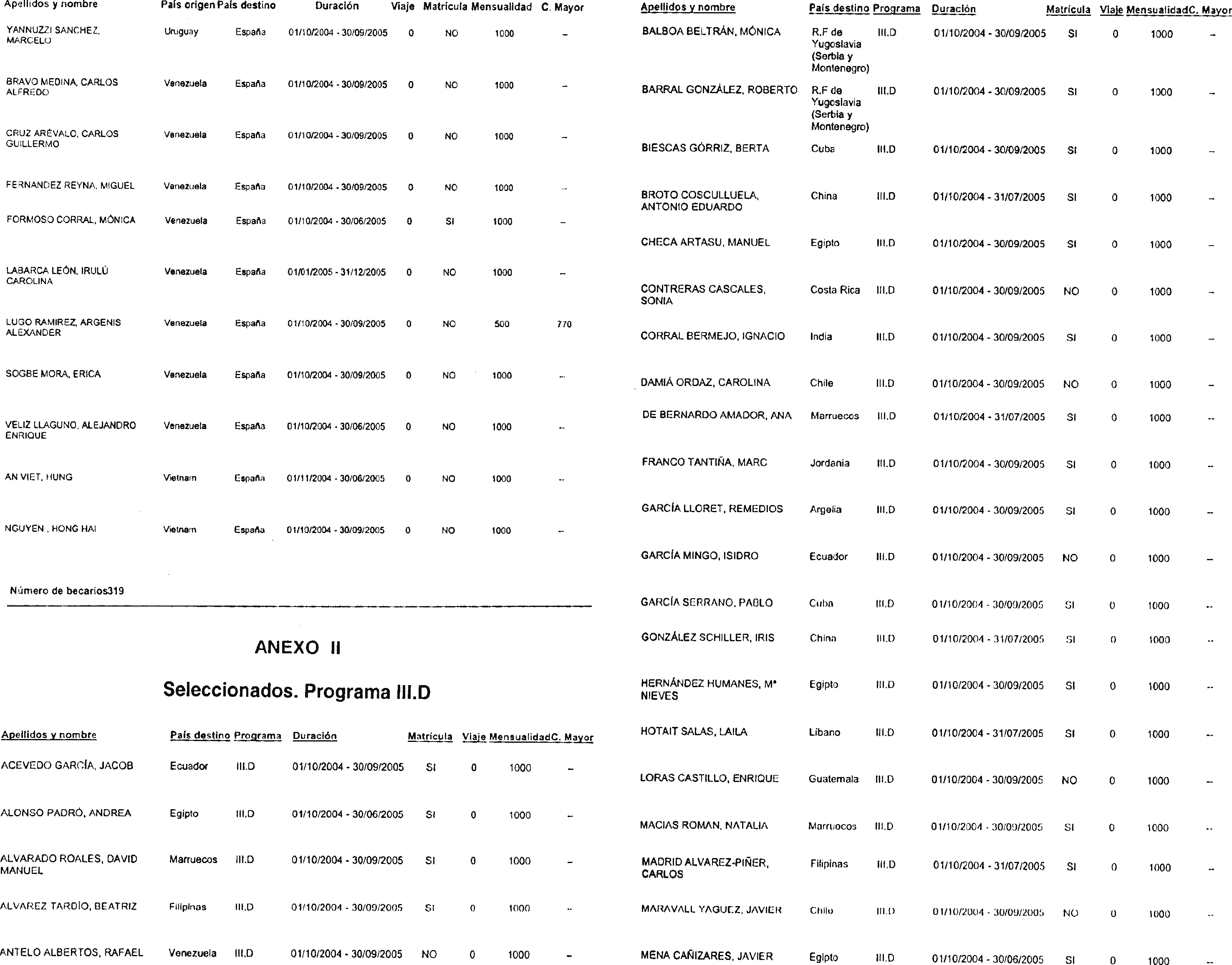 Imagen: /datos/imagenes/disp/2004/195/15054_11767944_image9.png