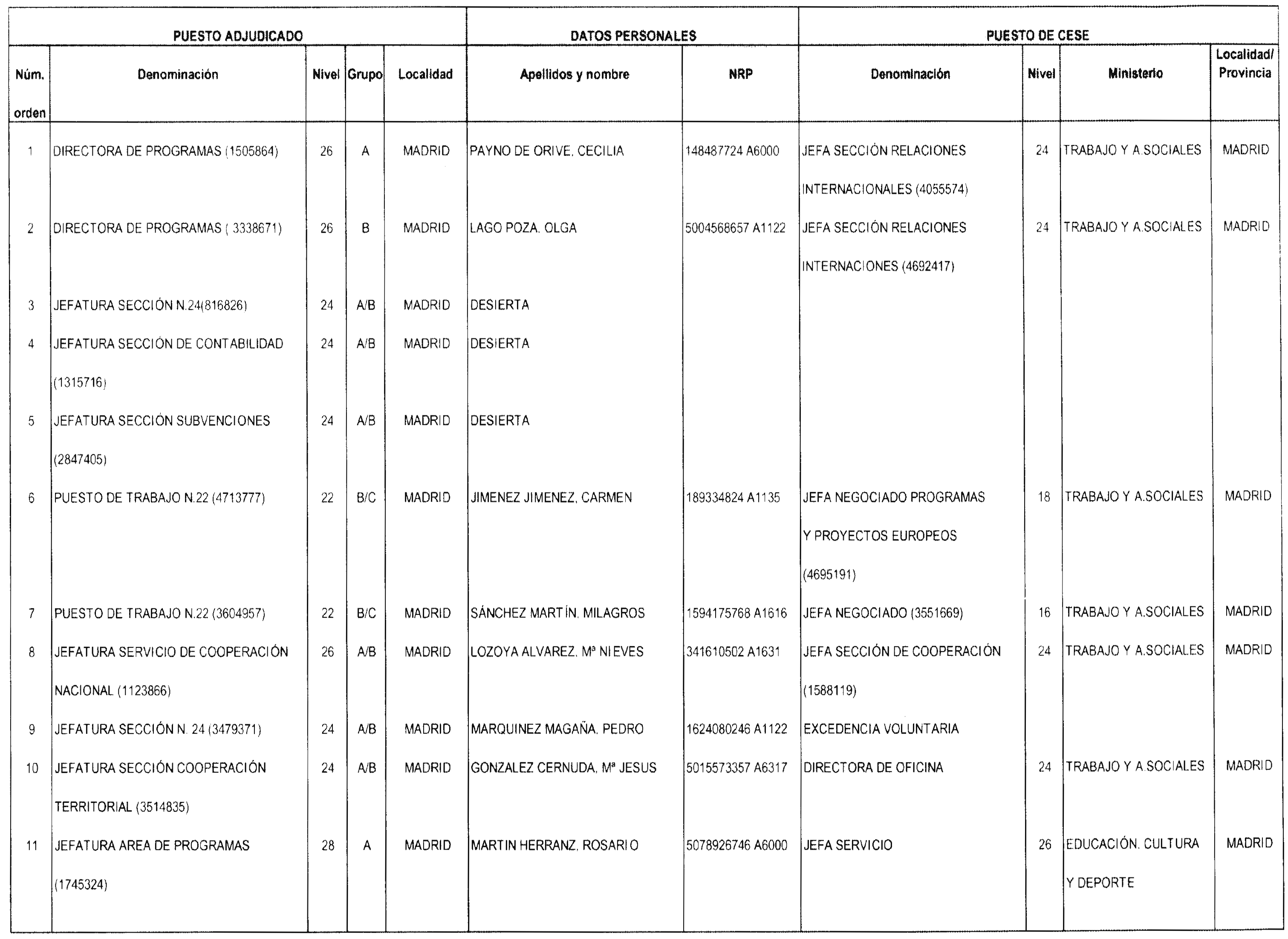 Imagen: /datos/imagenes/disp/2004/2/00060_15569717_image1.png