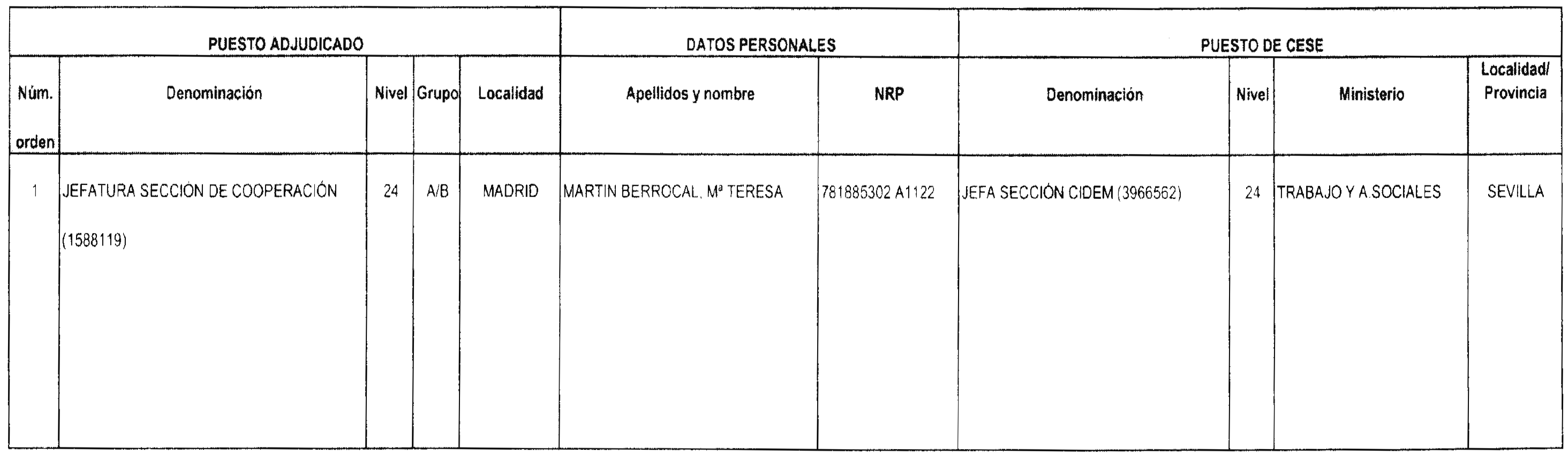 Imagen: /datos/imagenes/disp/2004/2/00060_15569717_image3.png