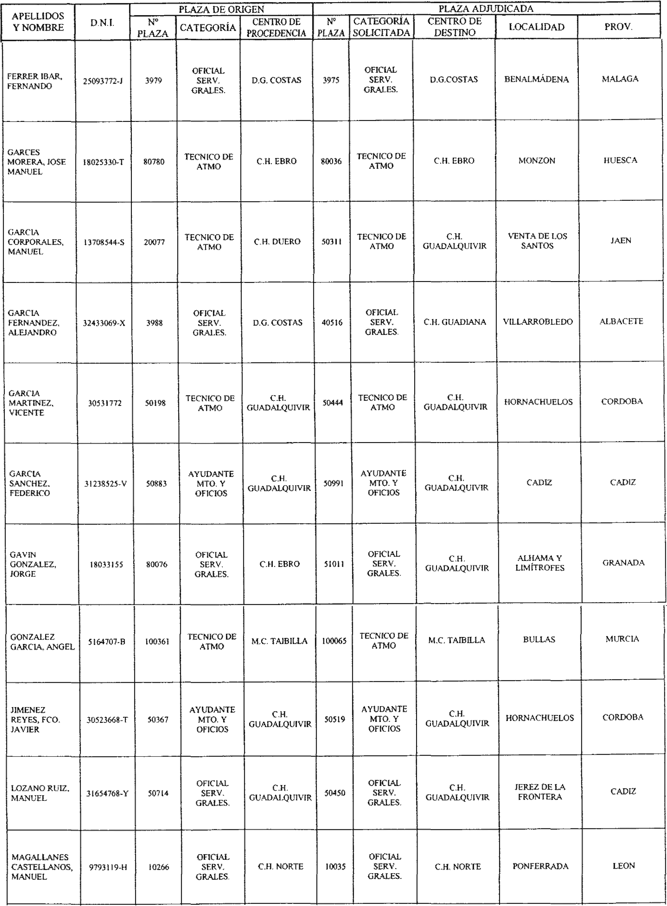 Imagen: /datos/imagenes/disp/2004/20/01381_15584177_image2.png