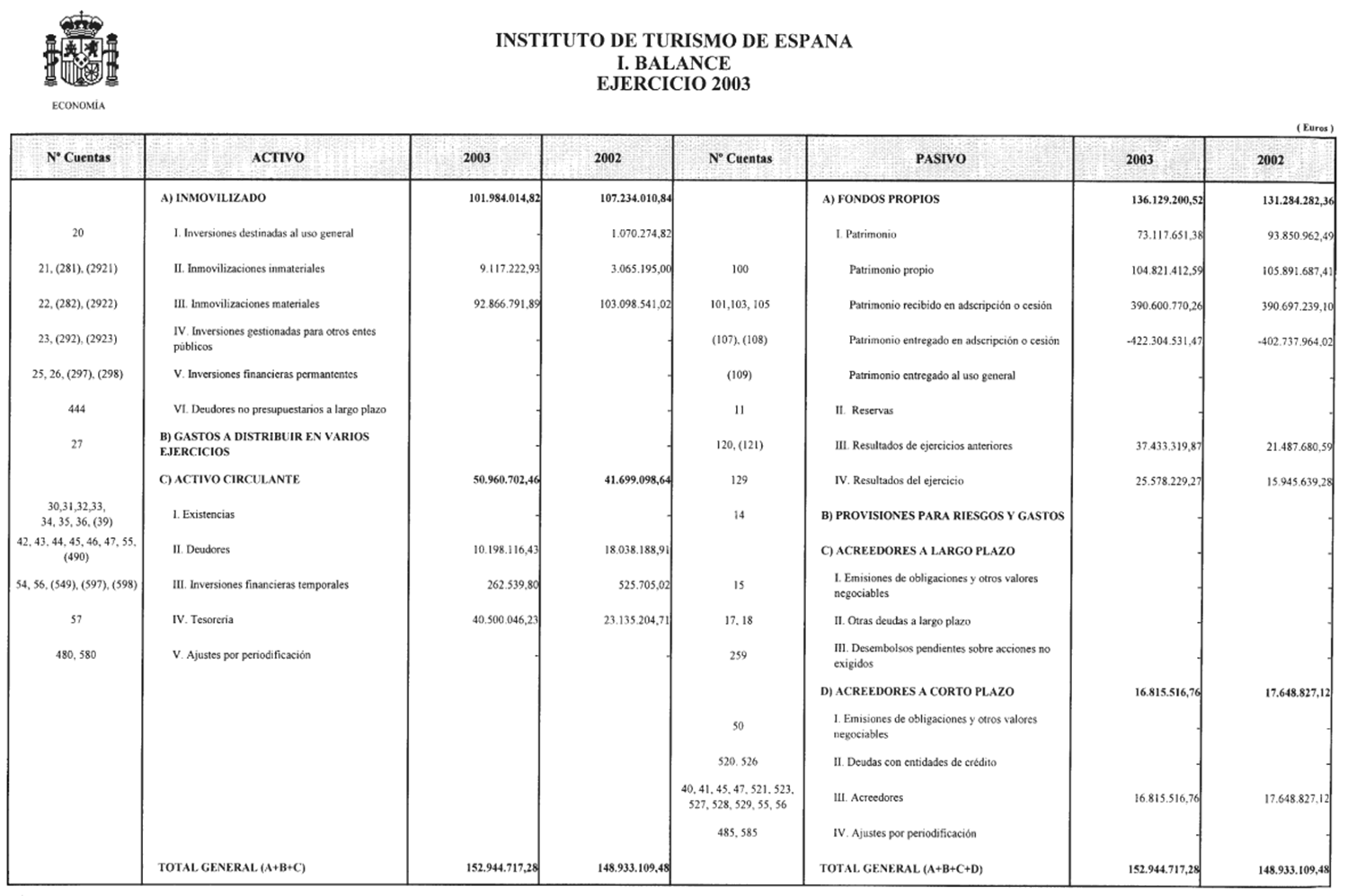 Imagen: /datos/imagenes/disp/2004/203/15328_11891714_image1.png