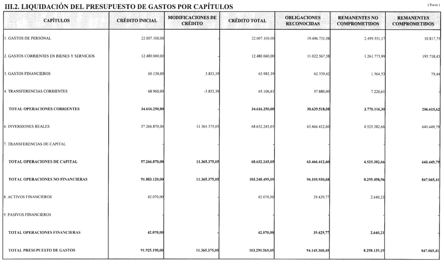 Imagen: /datos/imagenes/disp/2004/203/15328_11891714_image4.png