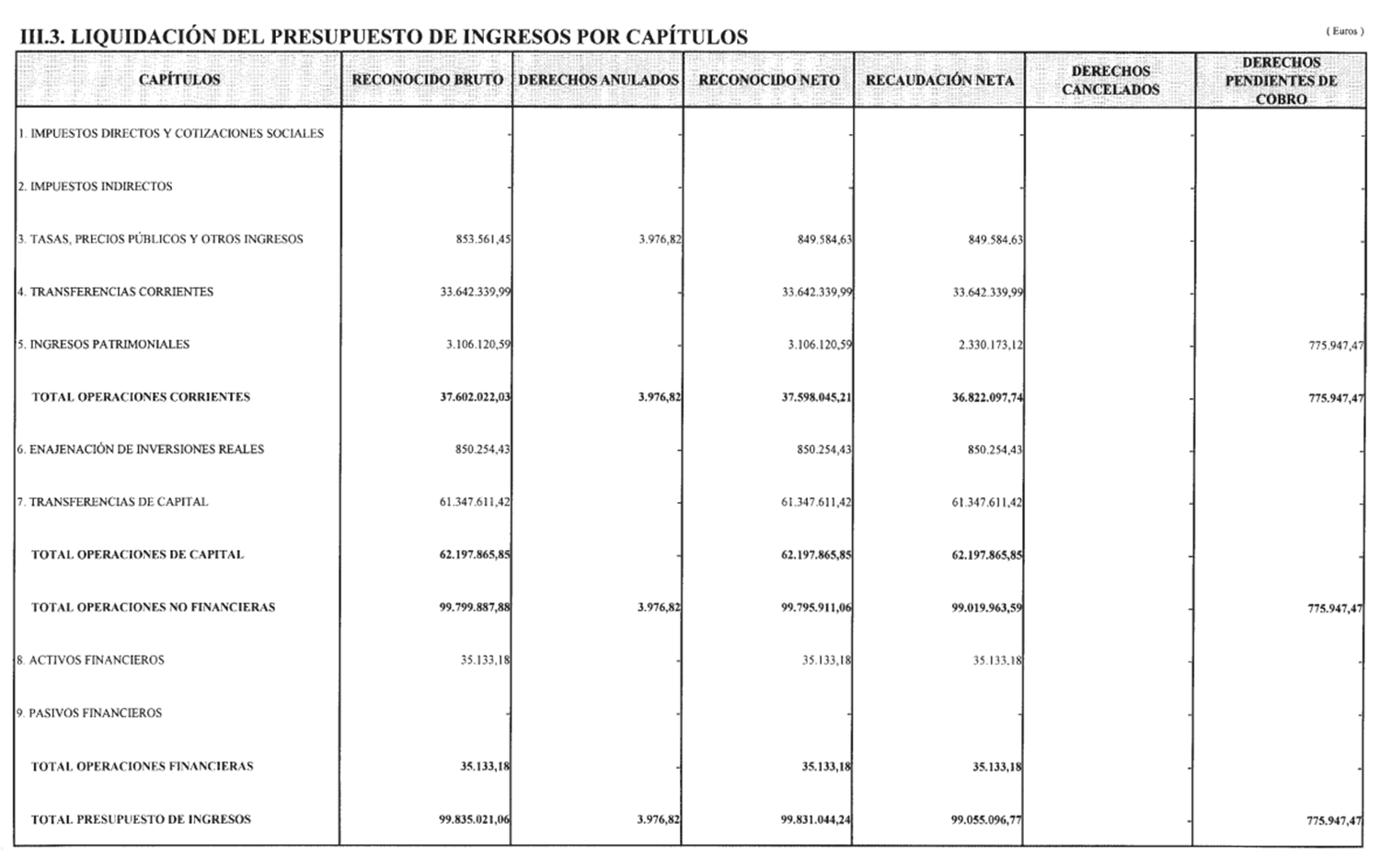 Imagen: /datos/imagenes/disp/2004/203/15328_11891714_image5.png