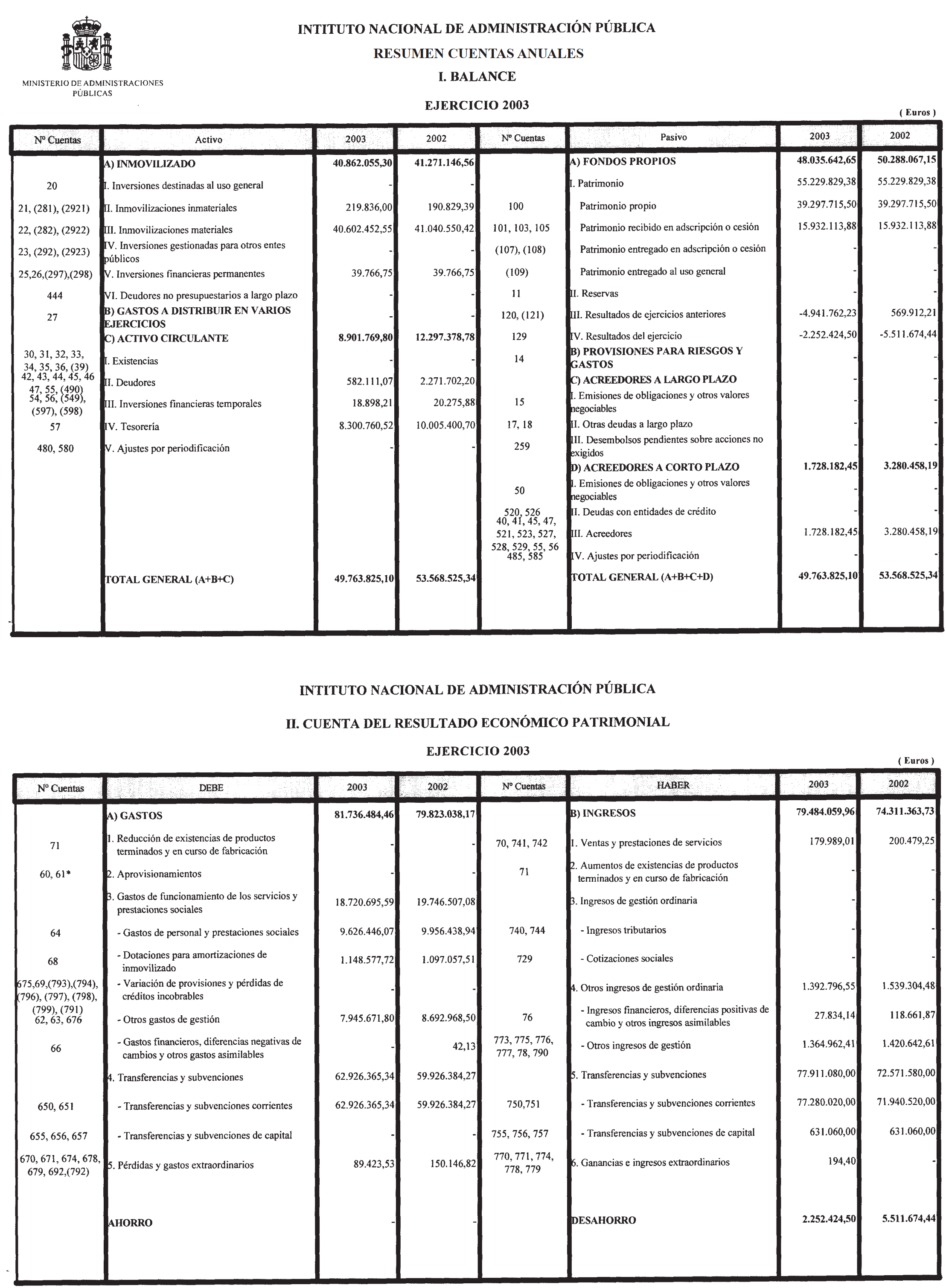 Imagen: /datos/imagenes/disp/2004/203/15329_11904012_image1.png