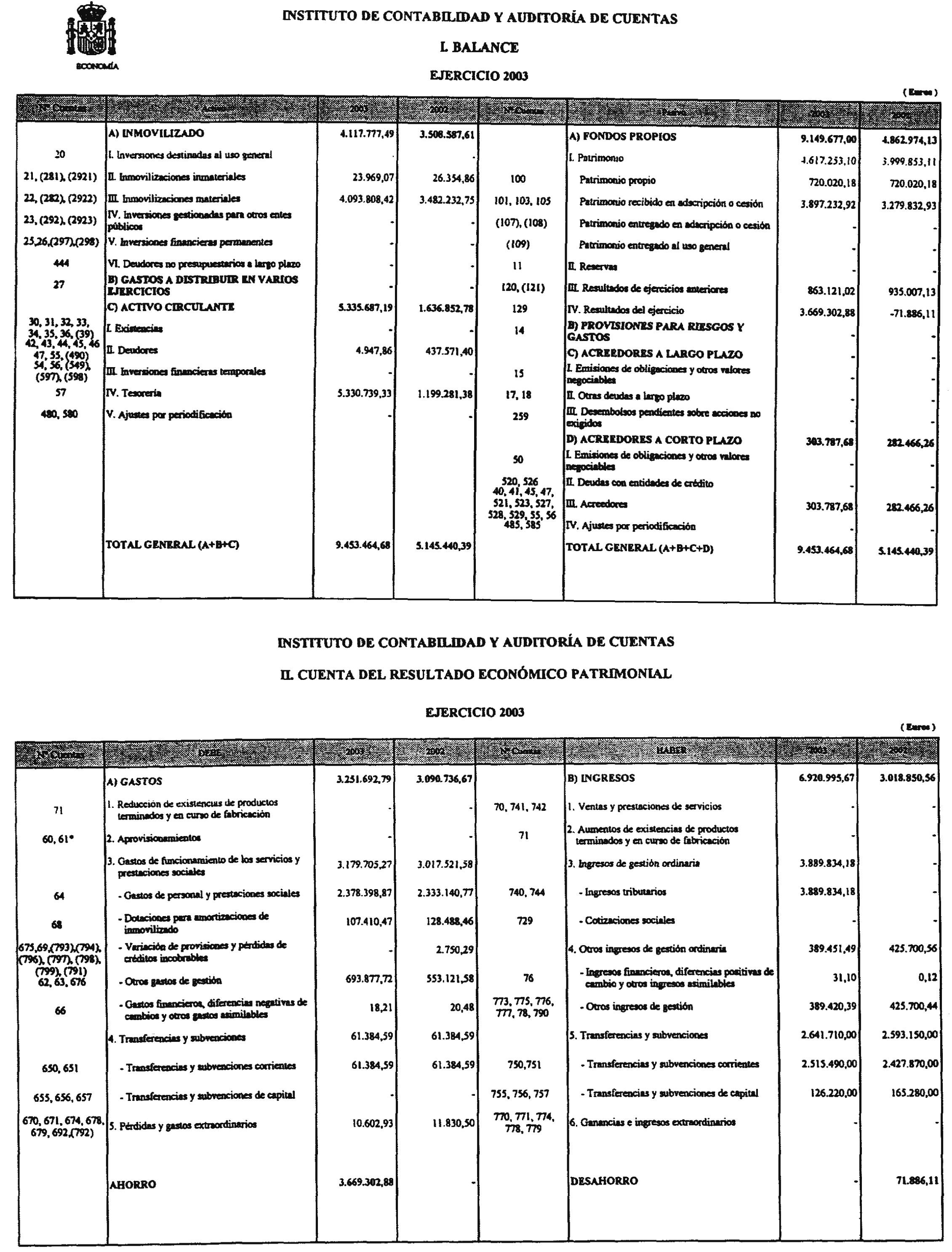 Imagen: /datos/imagenes/disp/2004/204/15351_11899404_image1.png