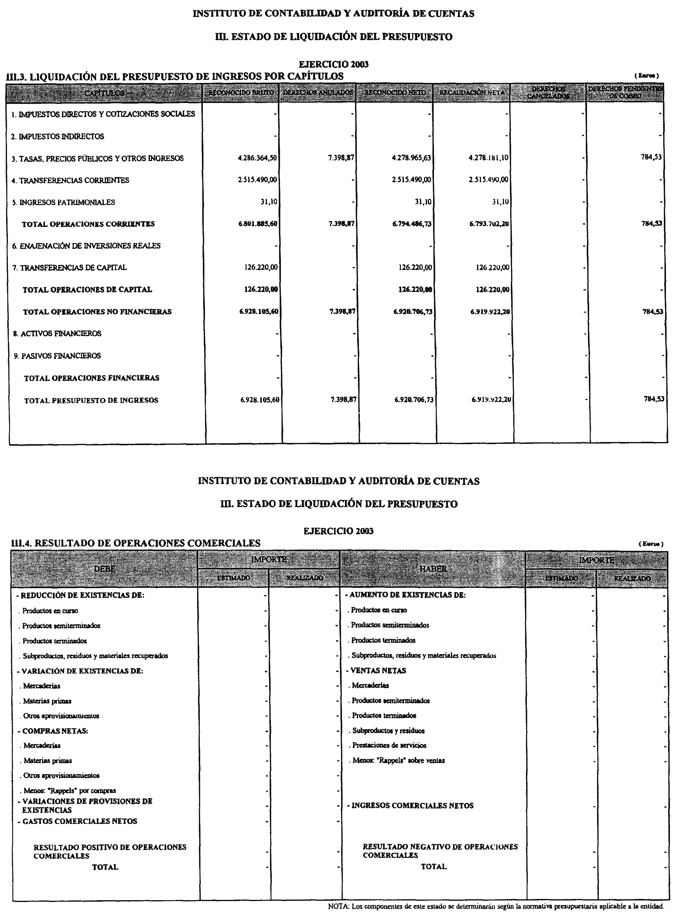 Imagen: /datos/imagenes/disp/2004/204/15351_11899404_image3.png