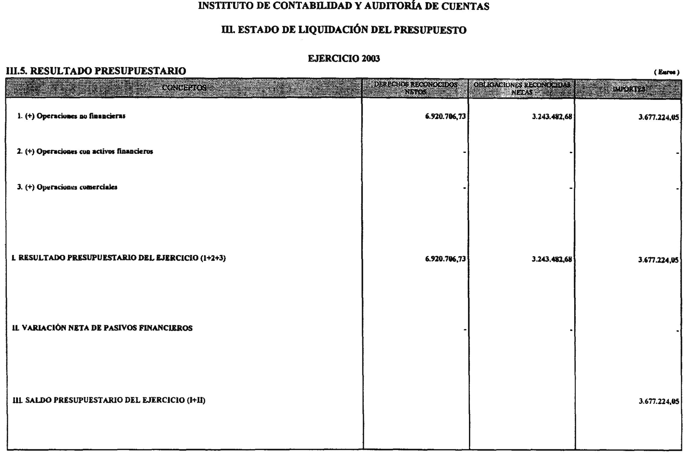 Imagen: /datos/imagenes/disp/2004/204/15351_11899404_image4.png