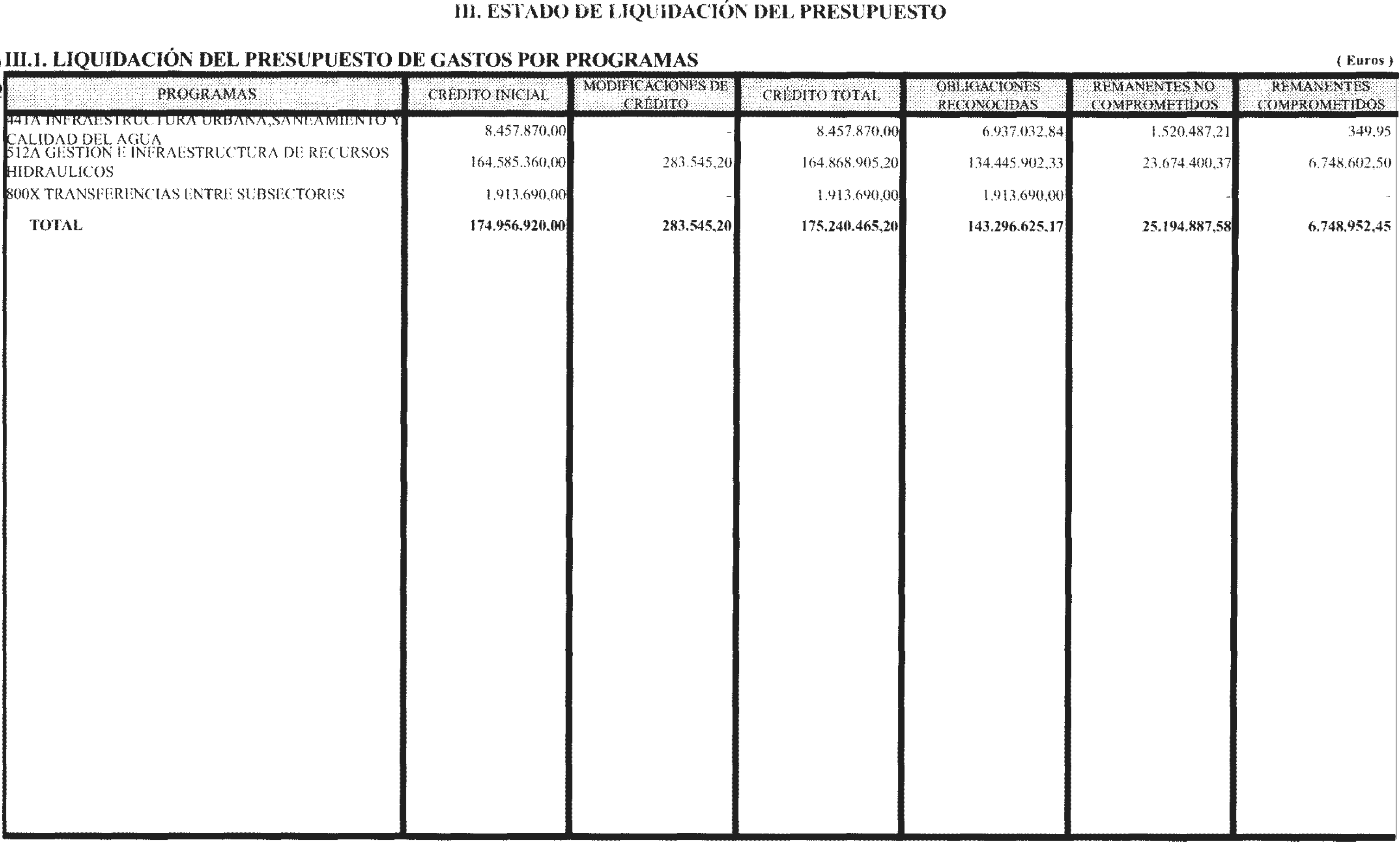 Imagen: /datos/imagenes/disp/2004/223/16165_12107936_image3.png