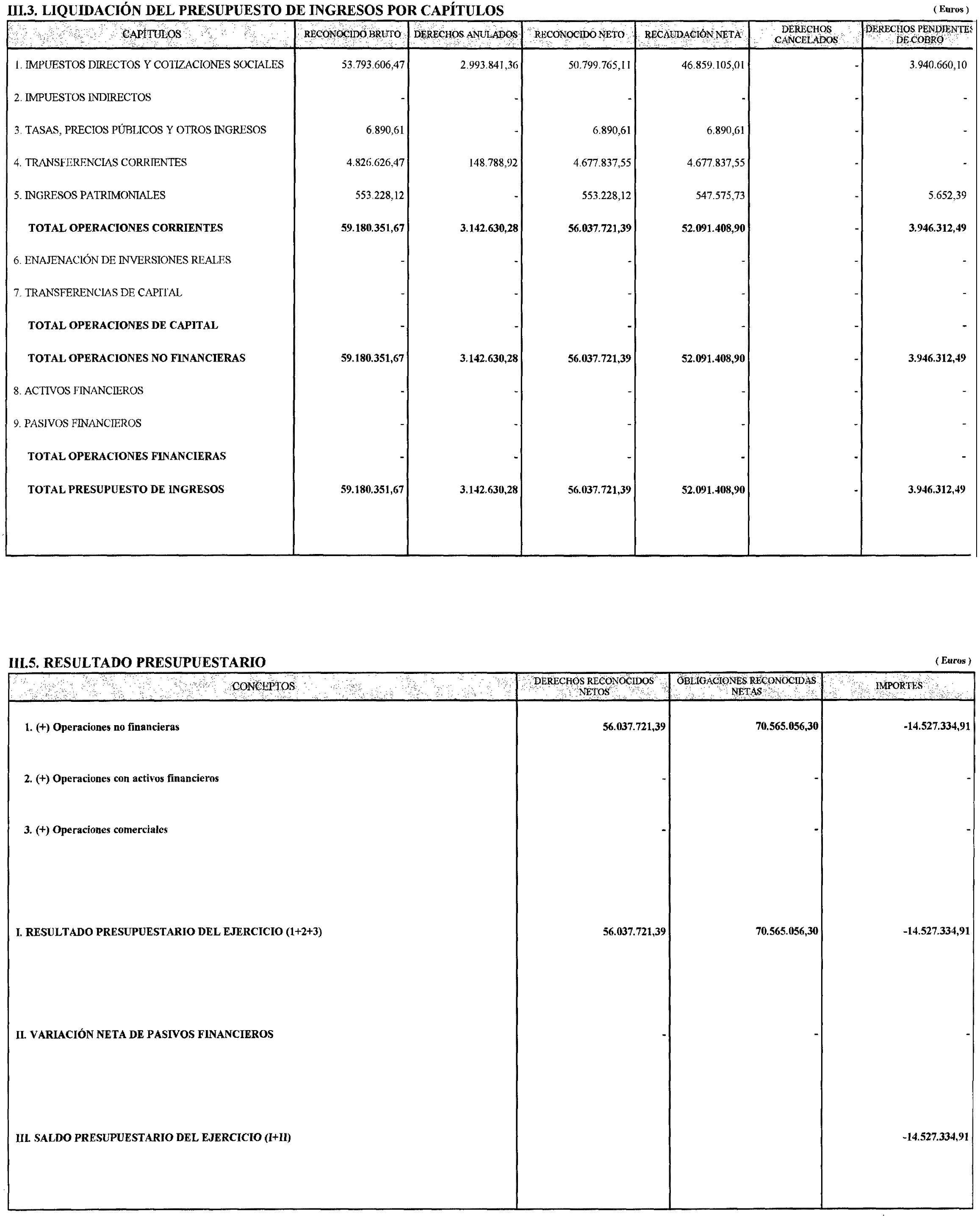 Imagen: /datos/imagenes/disp/2004/225/16293_12140651_image3.png