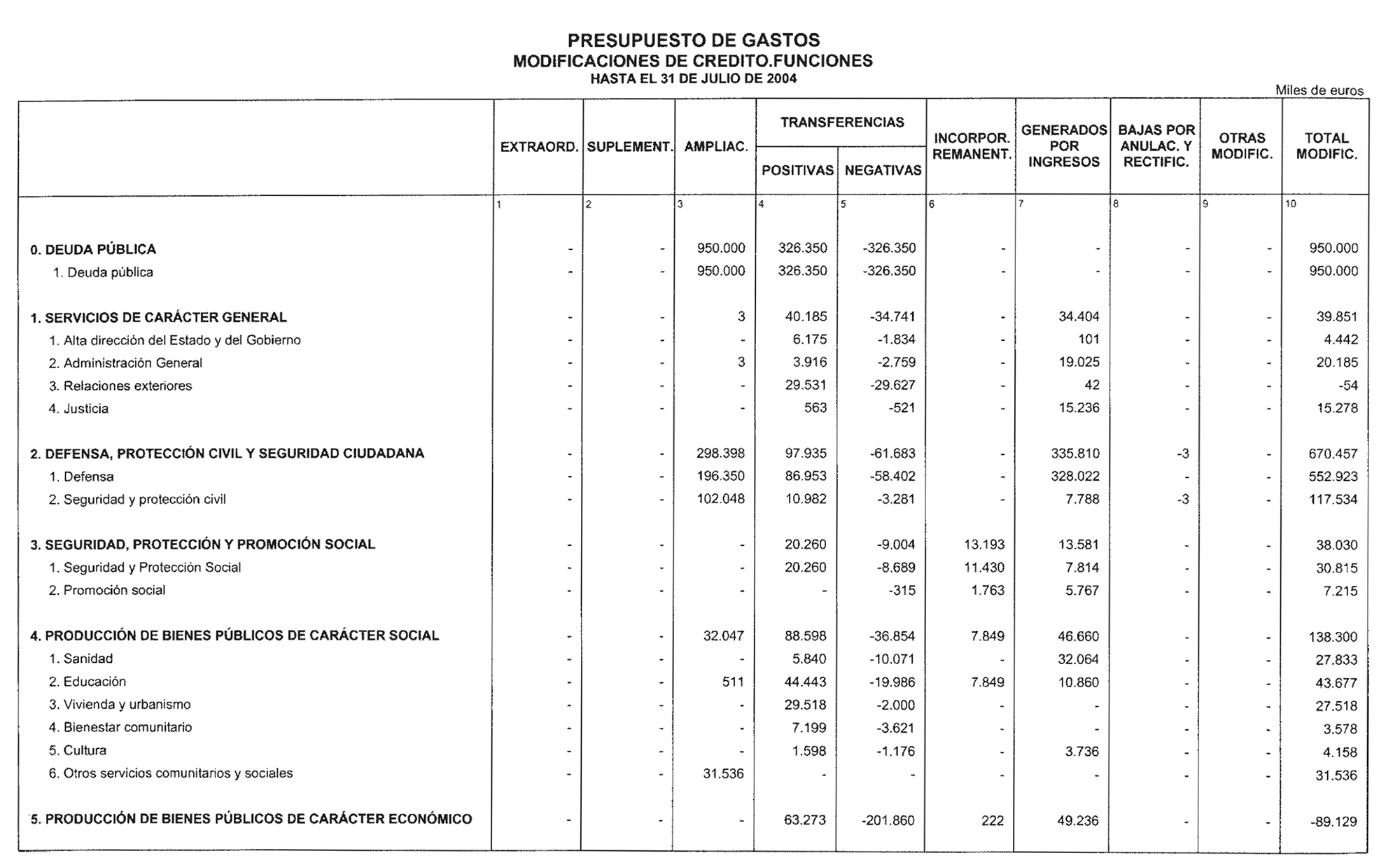 Imagen: /datos/imagenes/disp/2004/228/16421_12148599_image10.png