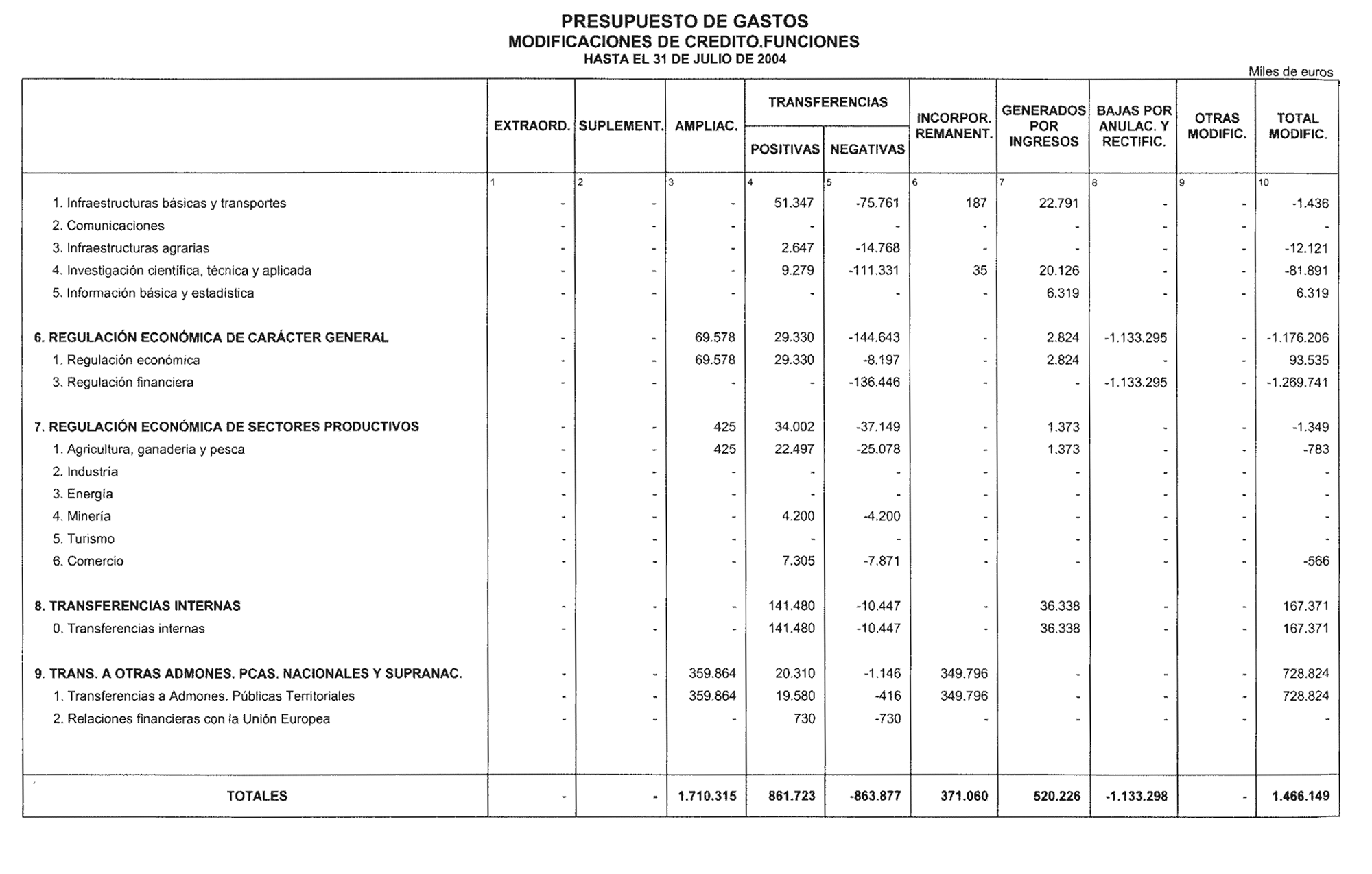 Imagen: /datos/imagenes/disp/2004/228/16421_12148599_image11.png
