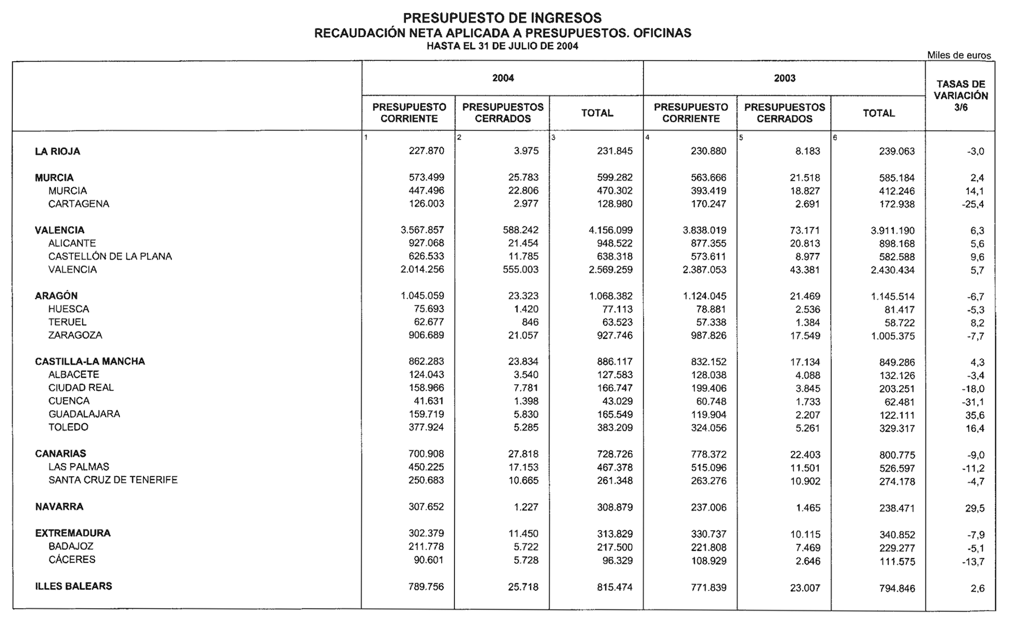 Imagen: /datos/imagenes/disp/2004/228/16421_12148599_image25.png