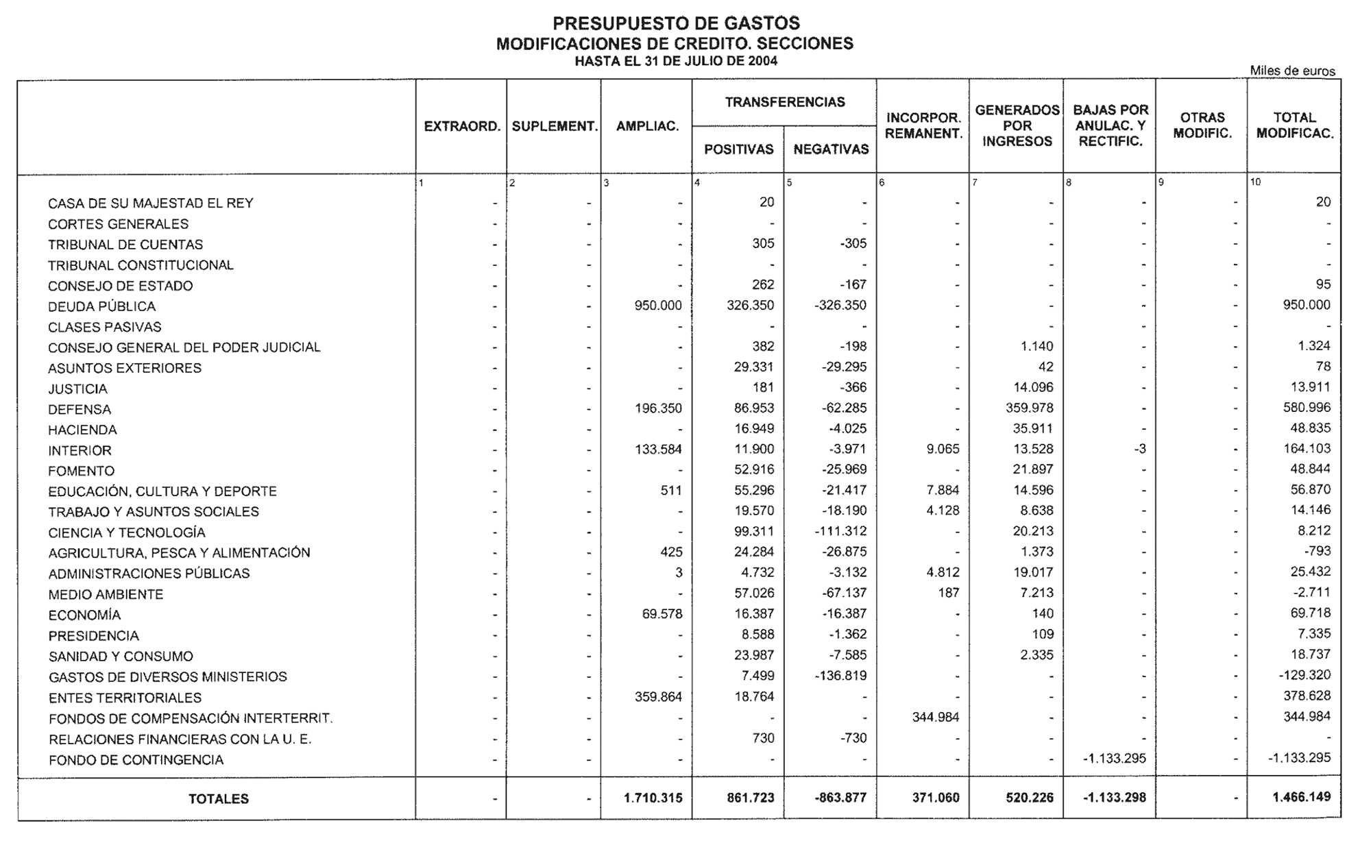 Imagen: /datos/imagenes/disp/2004/228/16421_12148599_image9.png