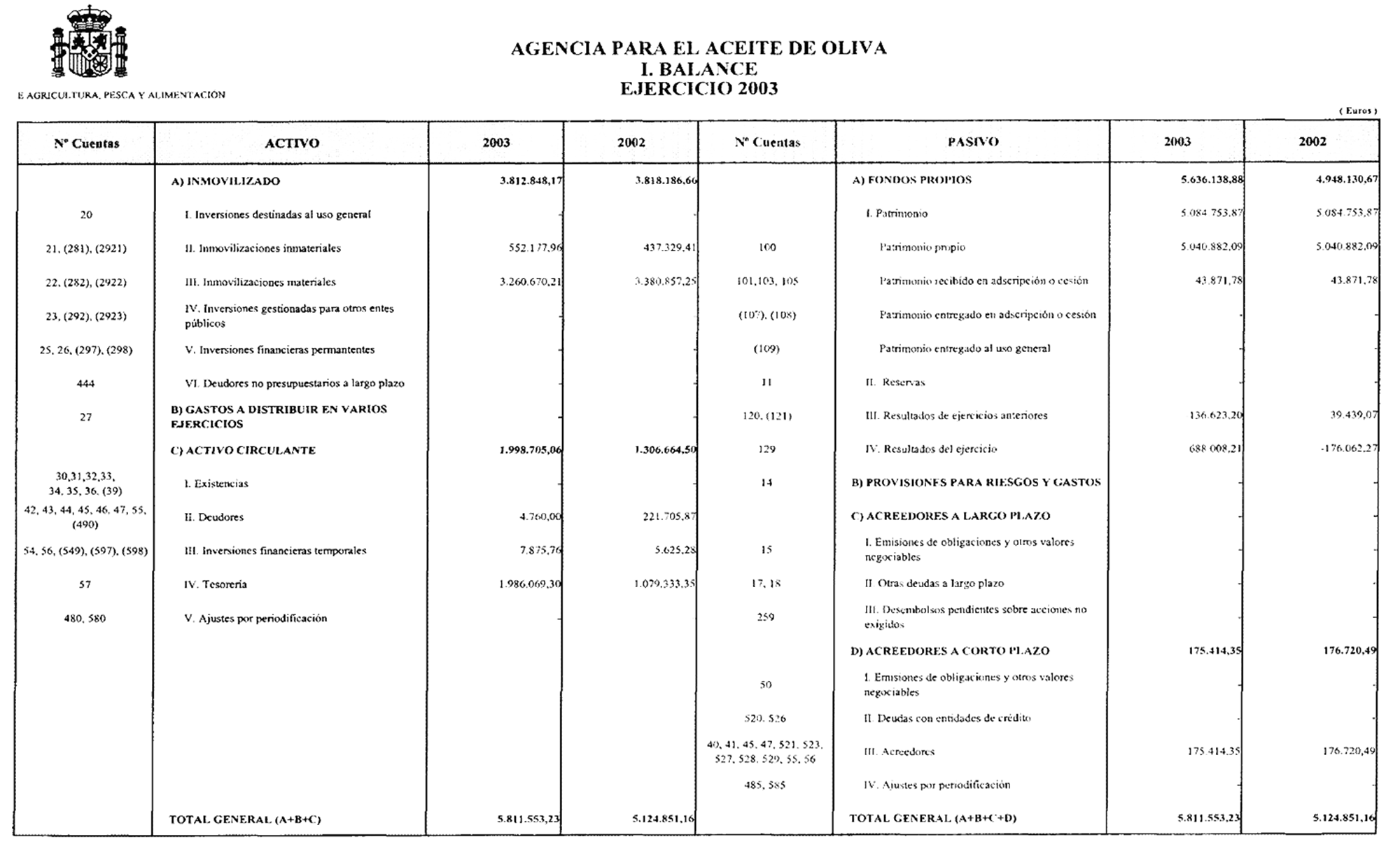 Imagen: /datos/imagenes/disp/2004/236/16909_12206877_image1.png