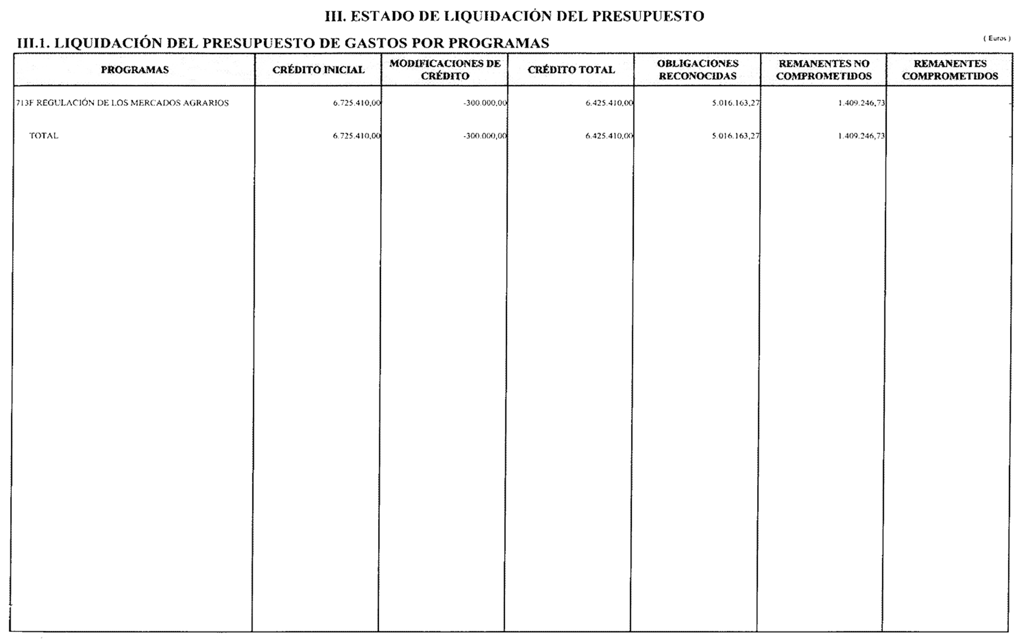 Imagen: /datos/imagenes/disp/2004/236/16909_12206877_image3.png
