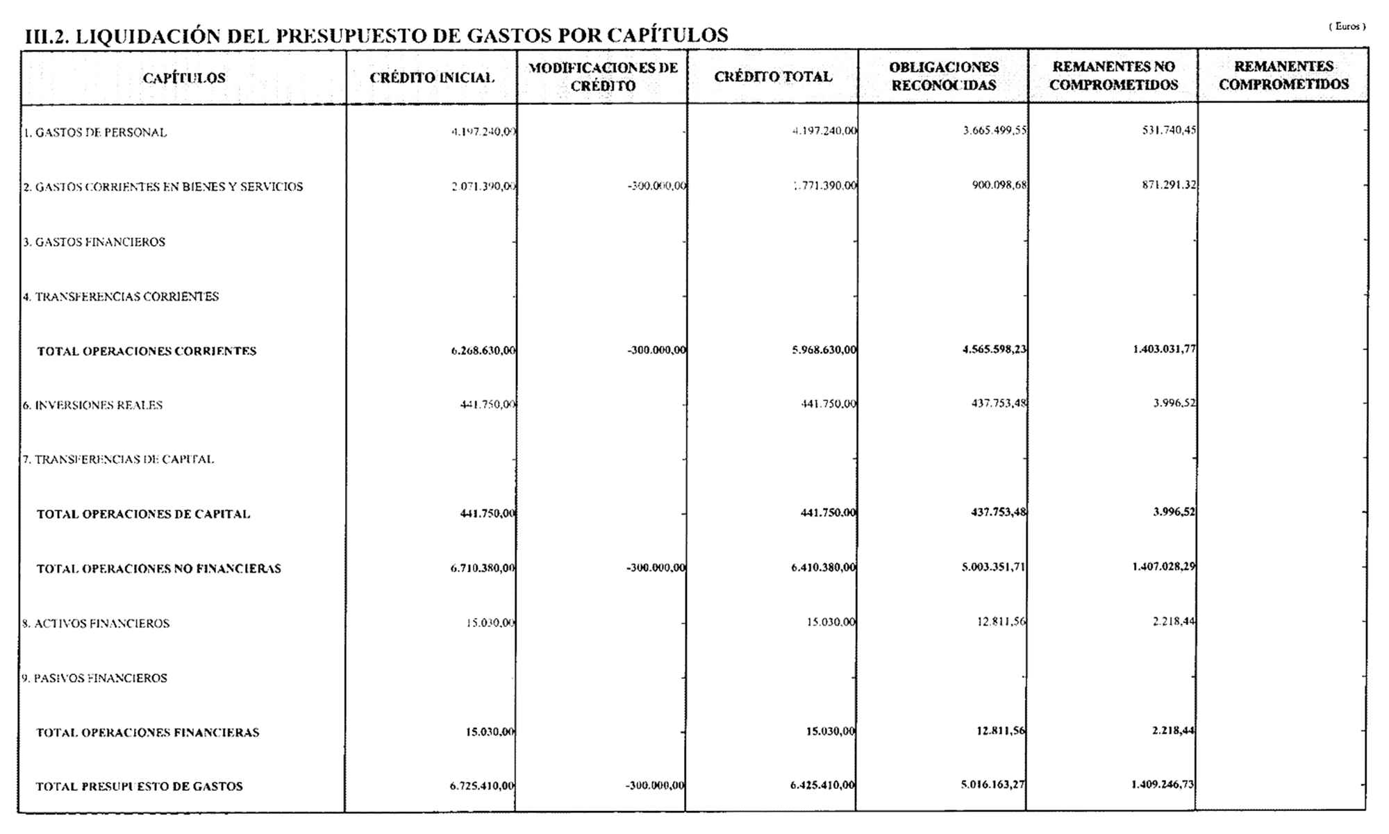 Imagen: /datos/imagenes/disp/2004/236/16909_12206877_image4.png