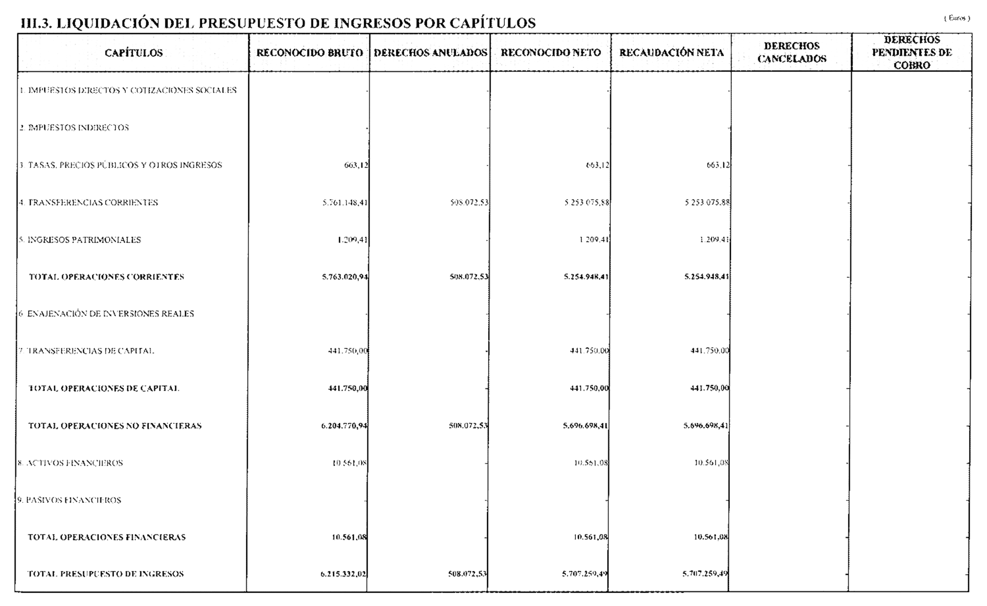 Imagen: /datos/imagenes/disp/2004/236/16909_12206877_image5.png