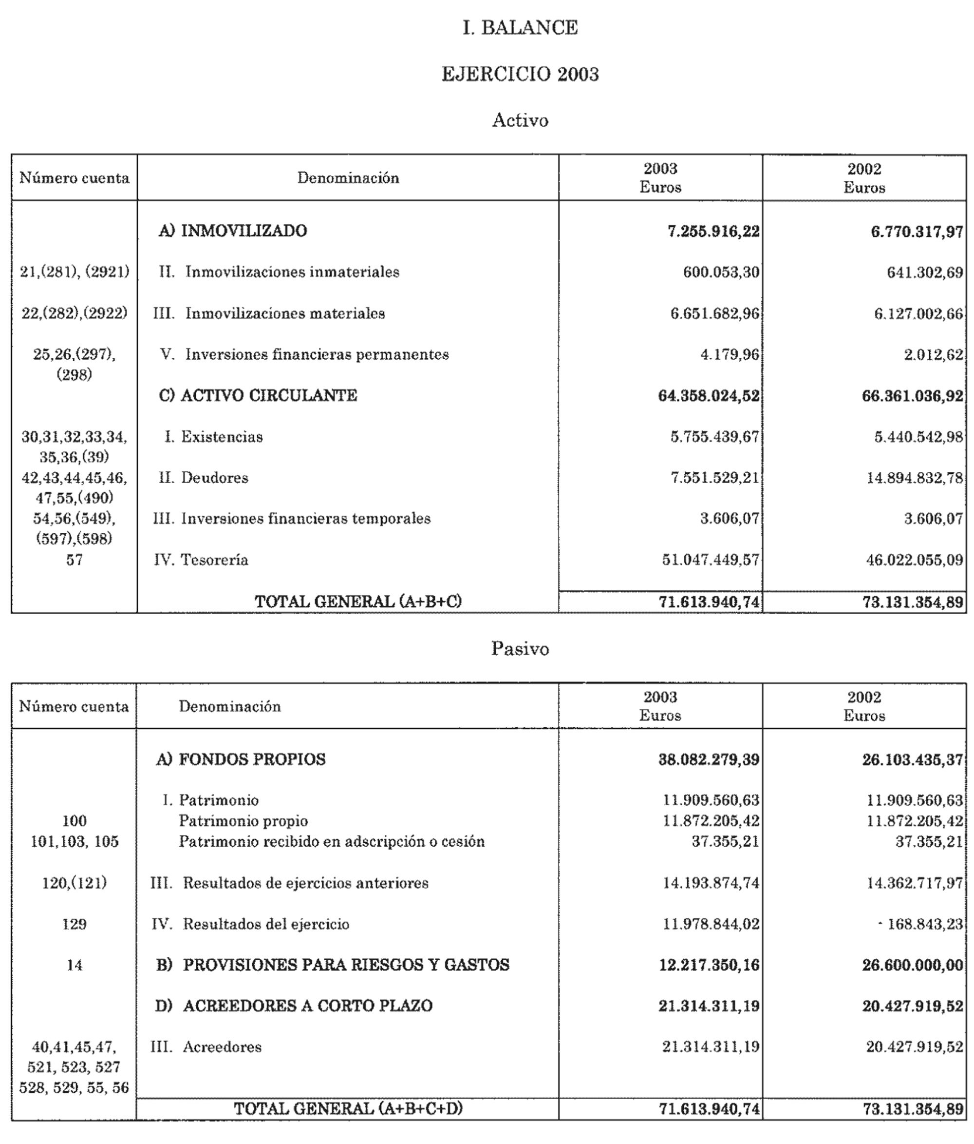 Imagen: /datos/imagenes/disp/2004/240/17156_12214650_image1.png