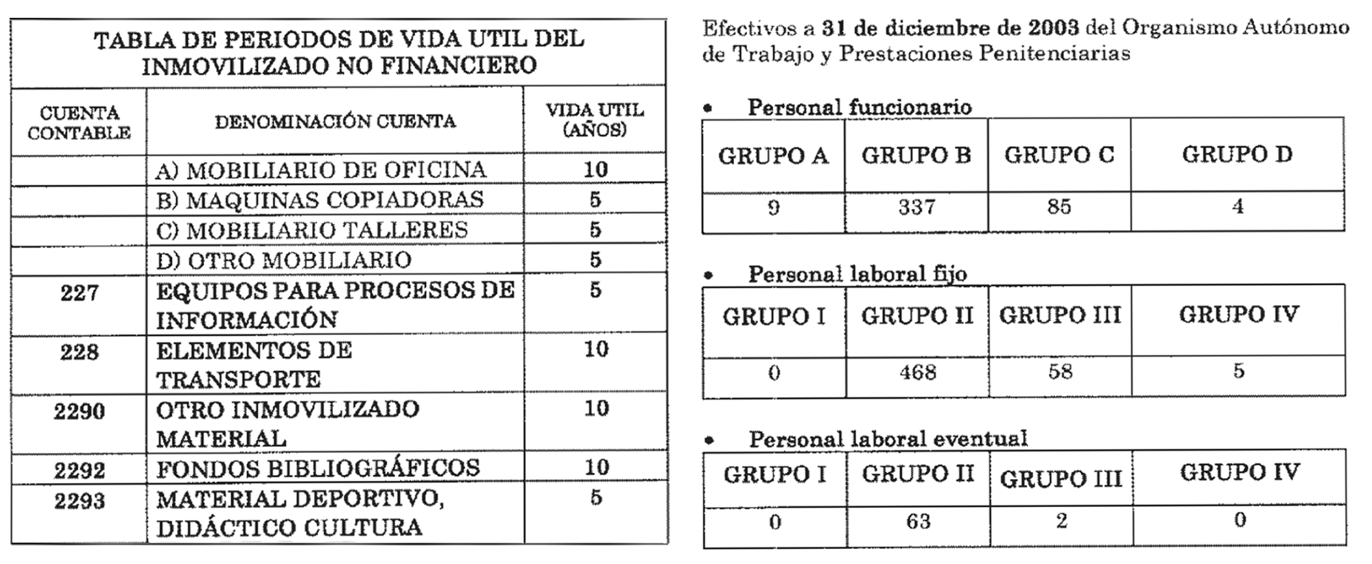 Imagen: /datos/imagenes/disp/2004/240/17156_12214650_image13.png