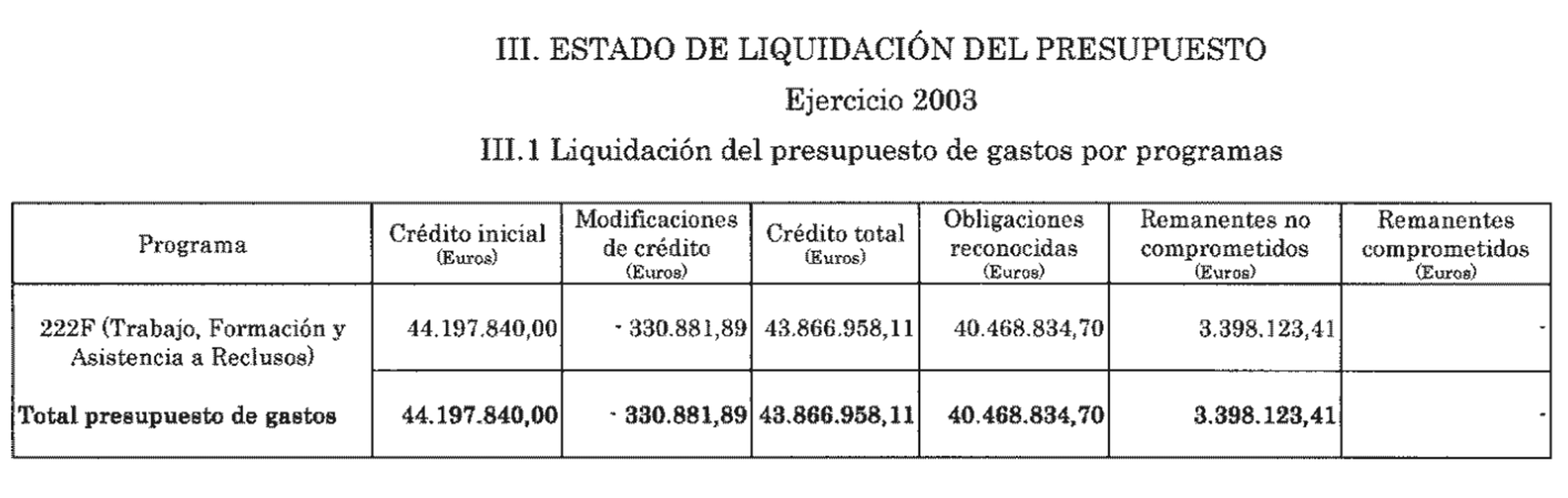 Imagen: /datos/imagenes/disp/2004/240/17156_12214650_image3.png